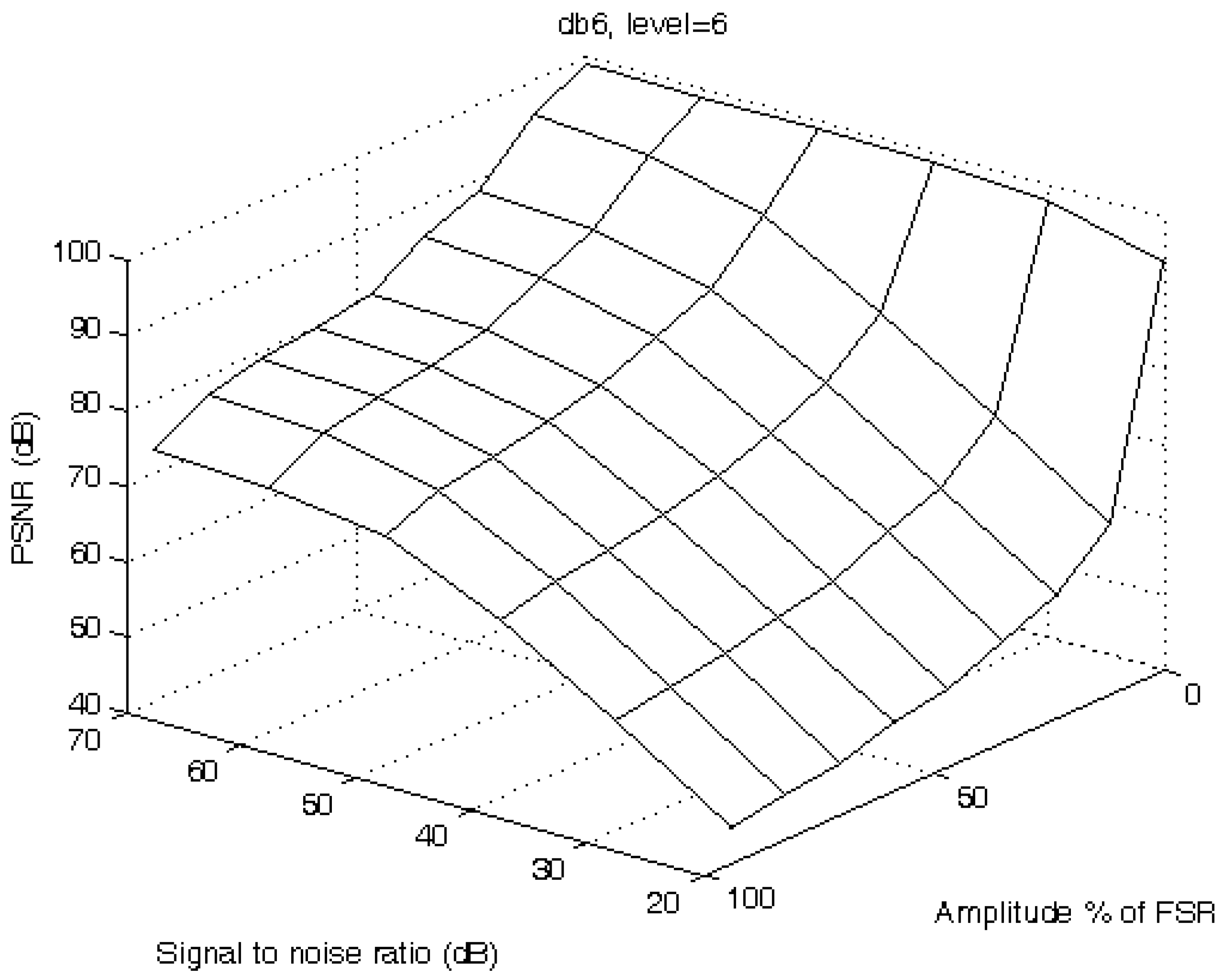 Energies 12 01052 g014