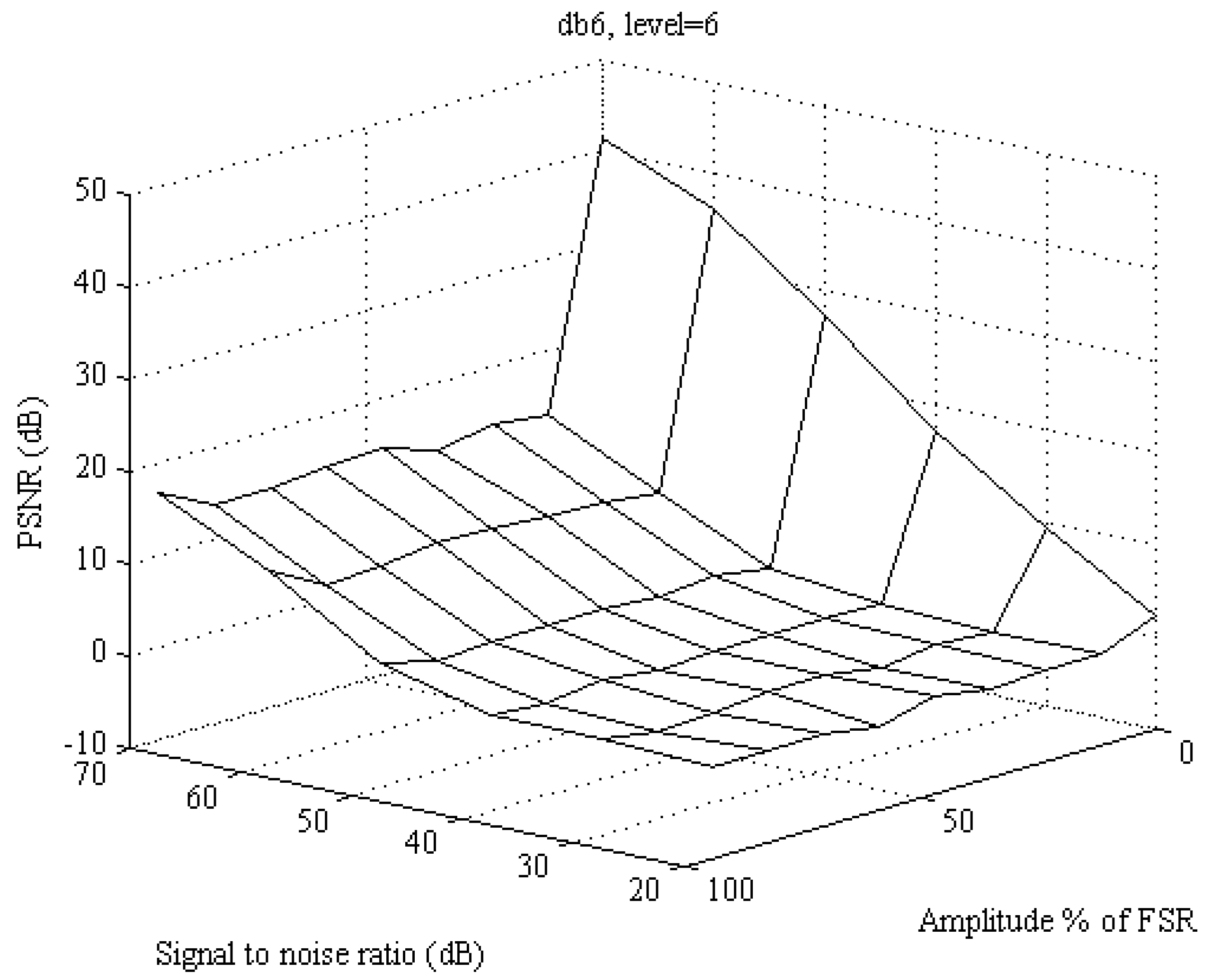 Energies 12 01052 g015