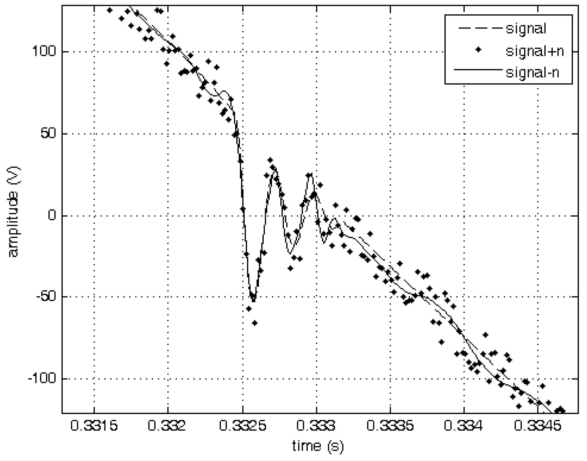 Energies 12 01052 g016