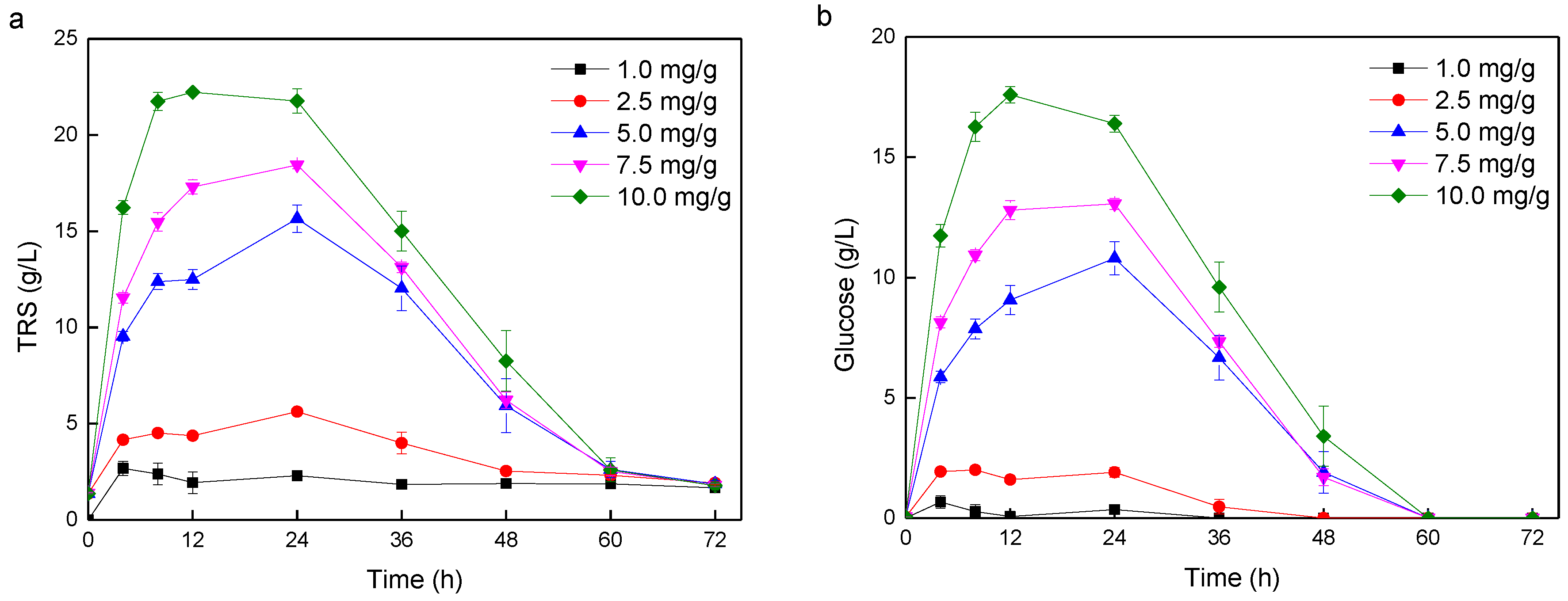 Energies 12 01053 g001 Energies 12 01053 g001
