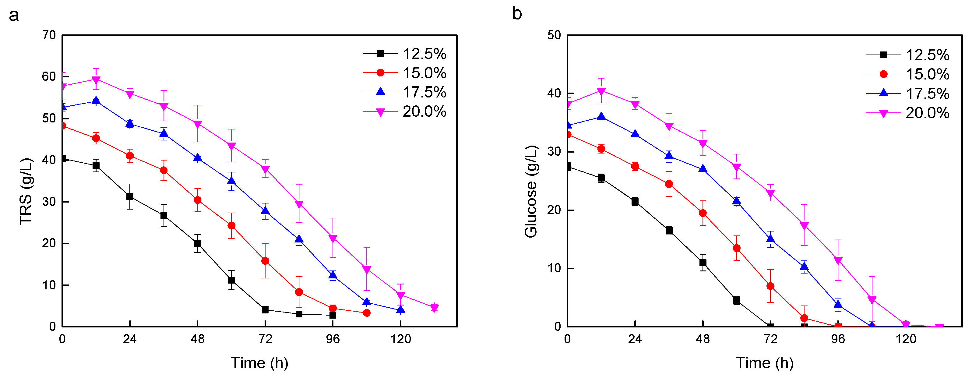 Energies 12 01053 g003 Energies 12 01053 g003