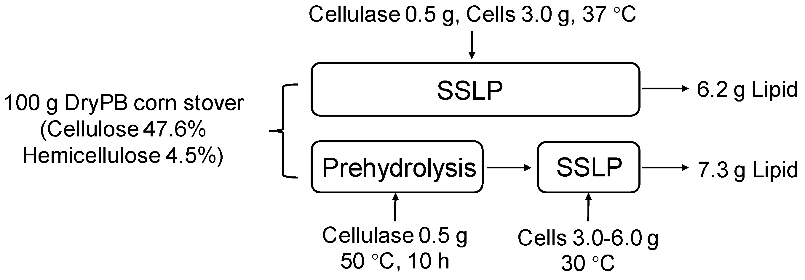 Energies 12 01053 g004 Energies 12 01053 g004