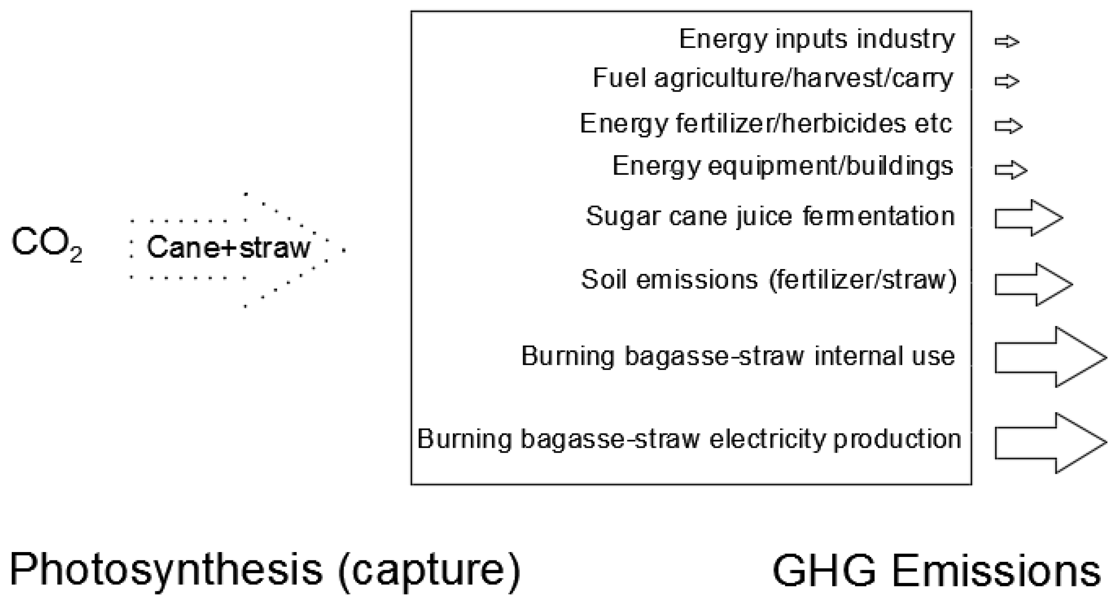 Energies 12 01057 g002