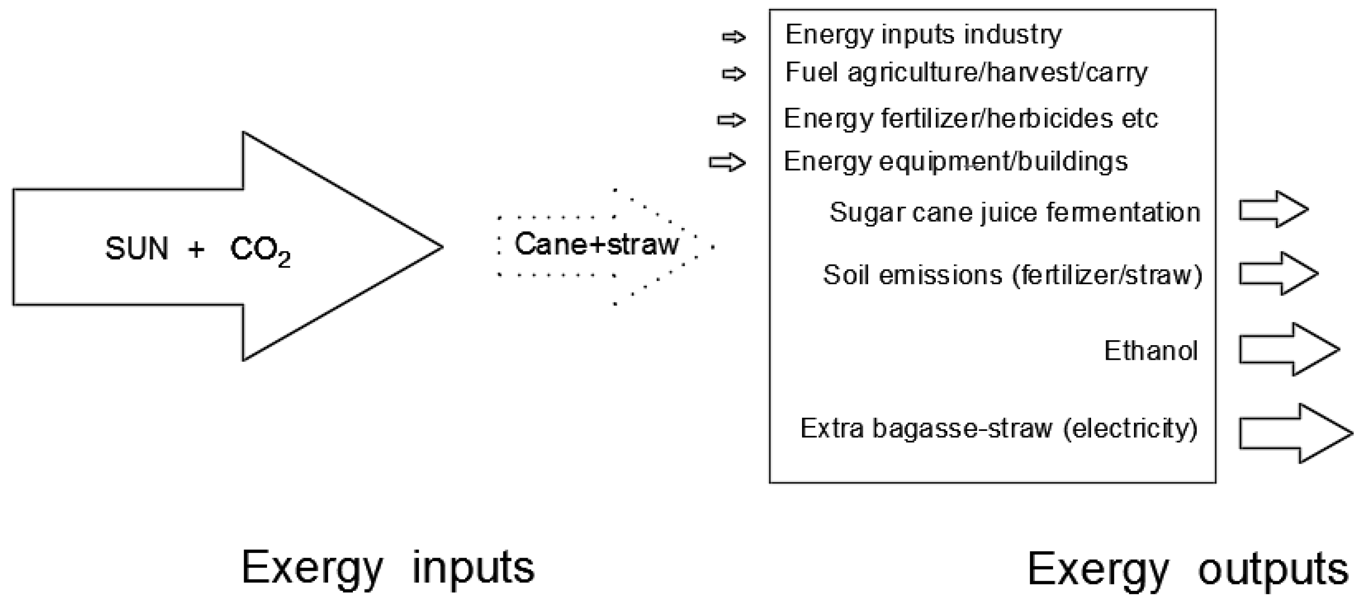 Energies 12 01057 g003