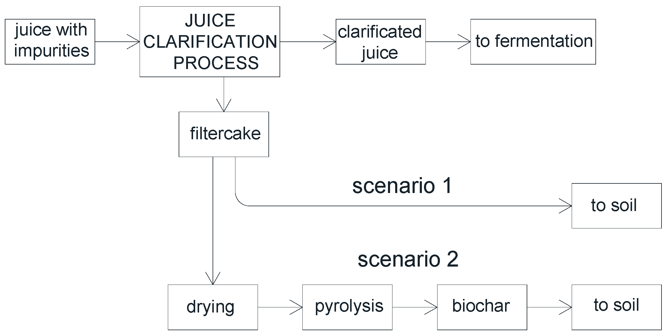 Energies 12 01057 g004