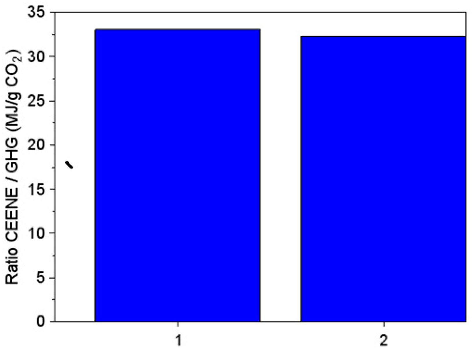 Energies 12 01057 g006