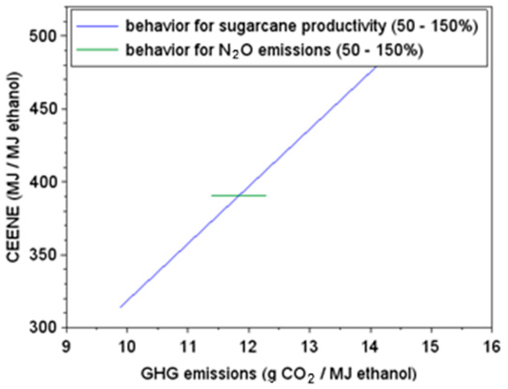 Energies 12 01057 g007