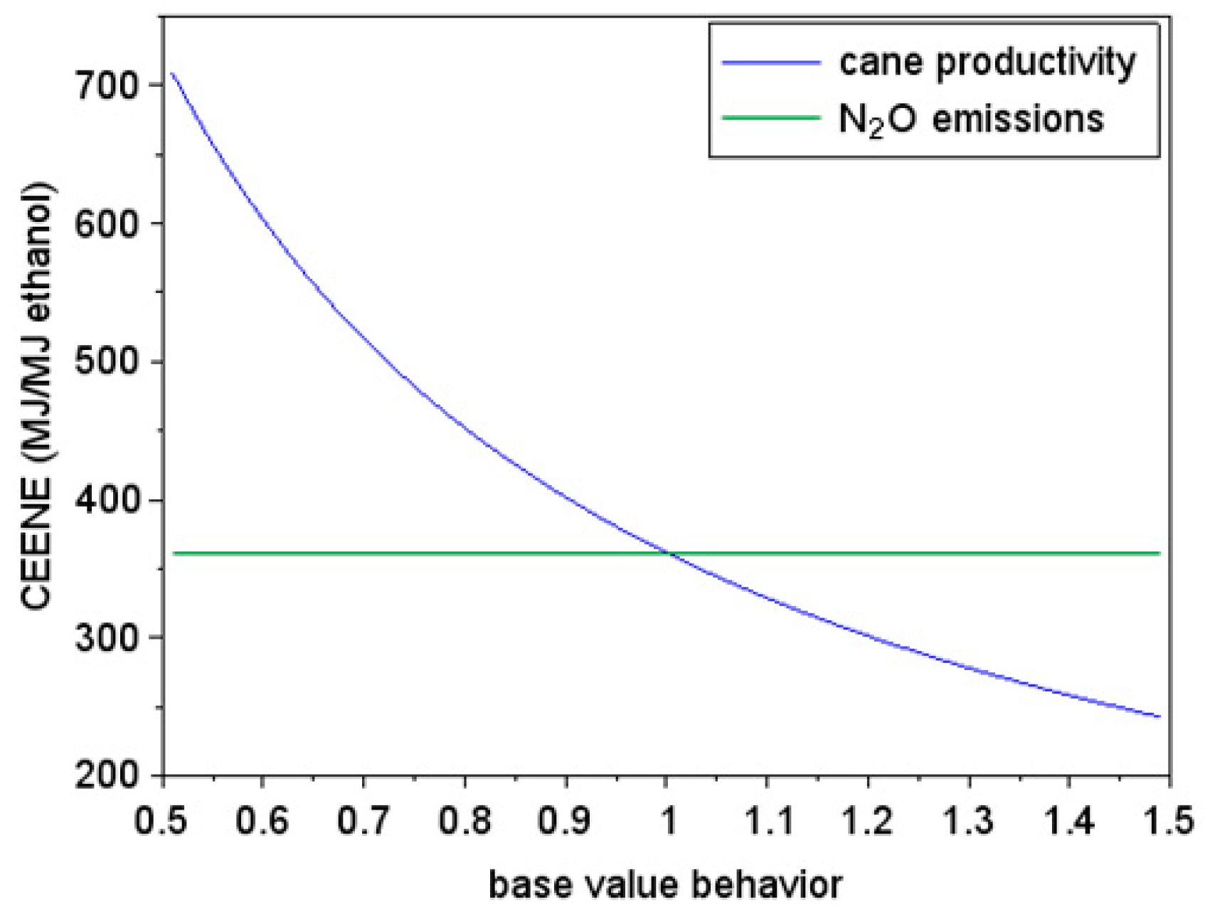 Energies 12 01057 g008