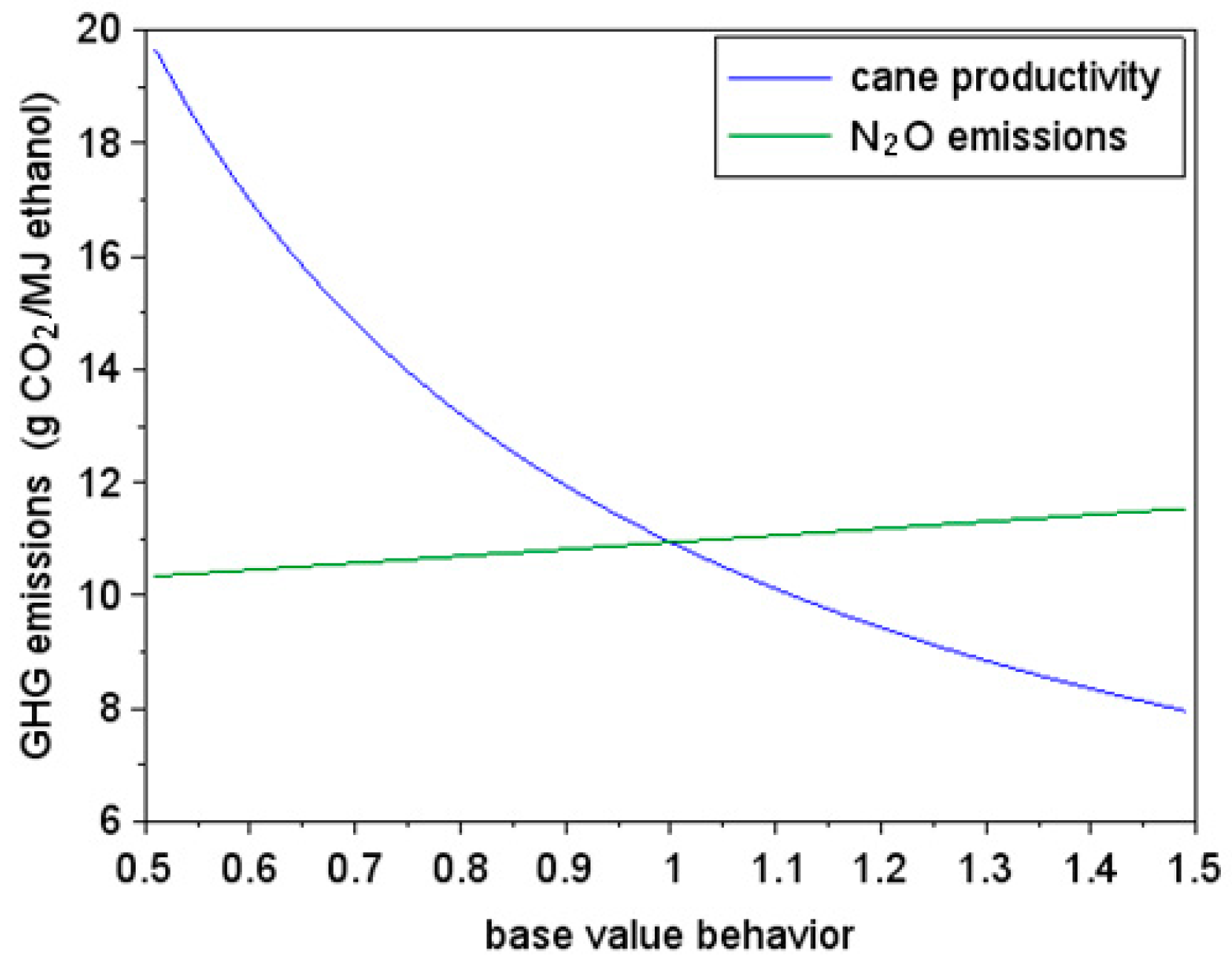 Energies 12 01057 g009