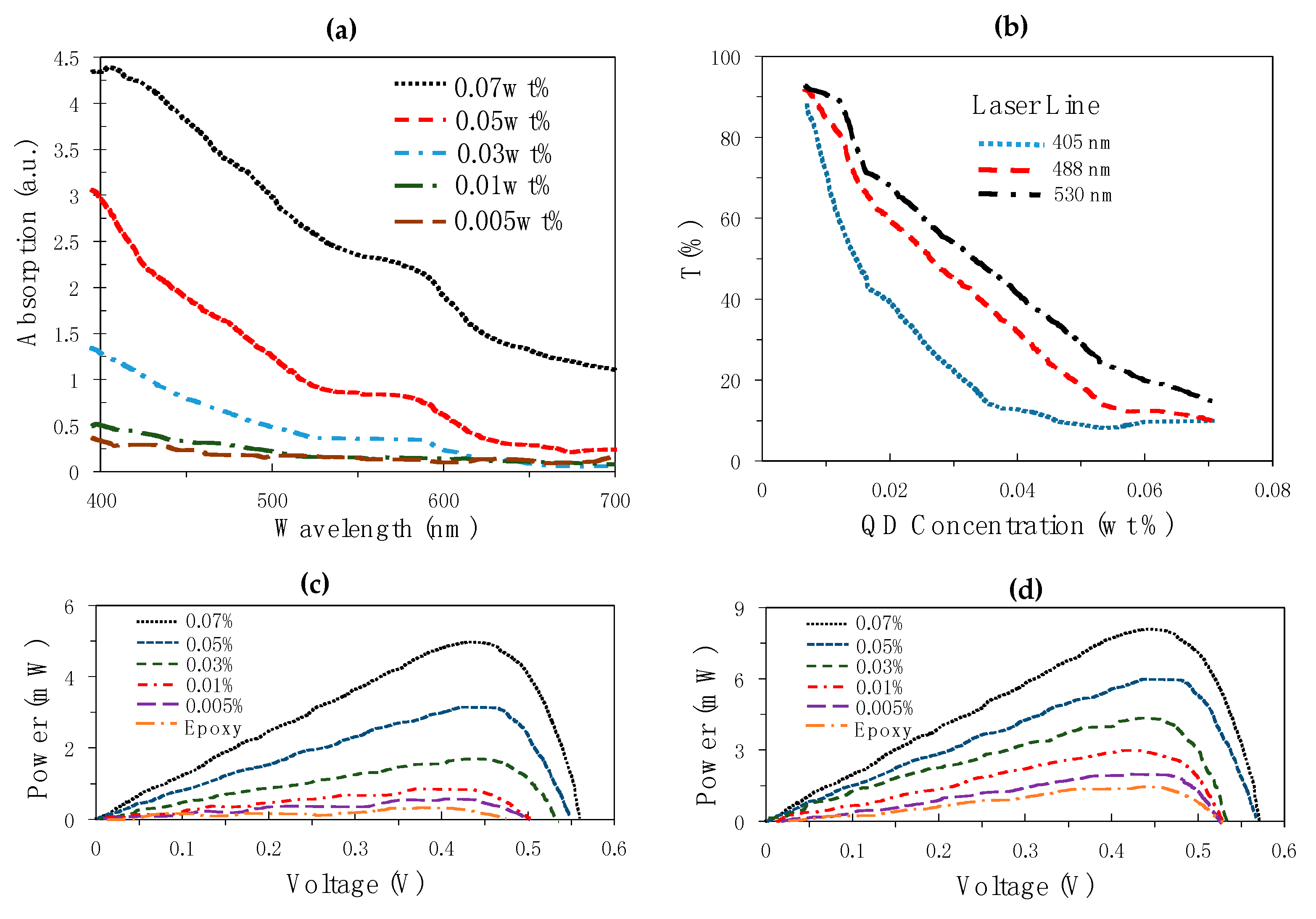 Energies 12 01058 g008