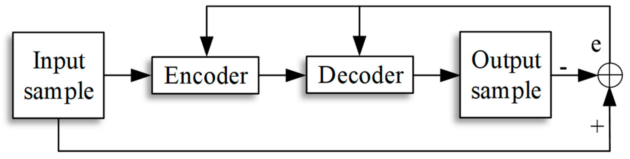Energies 12 01059 g003