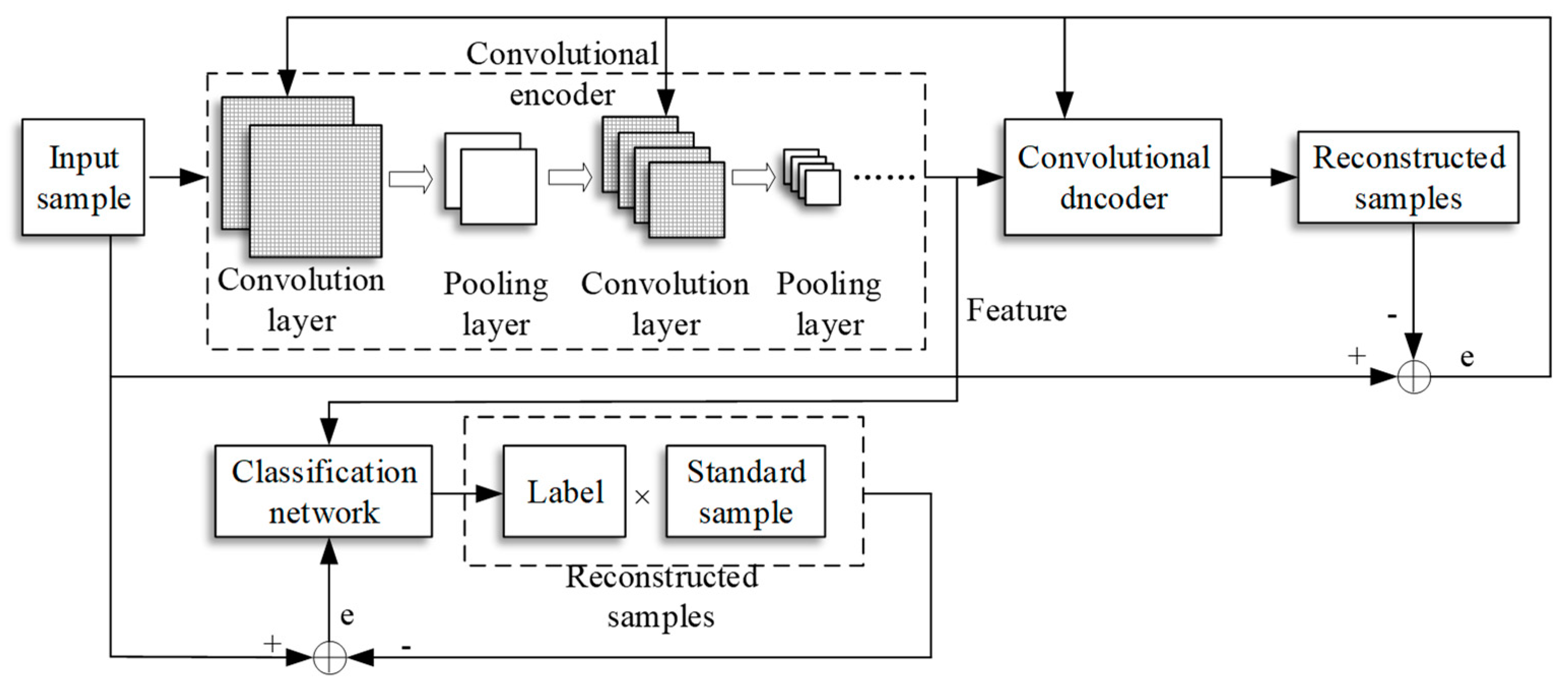 Energies 12 01059 g004