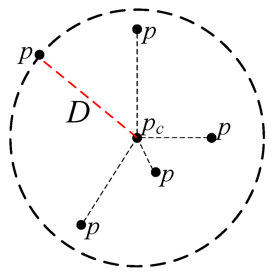Energies 12 01059 g005