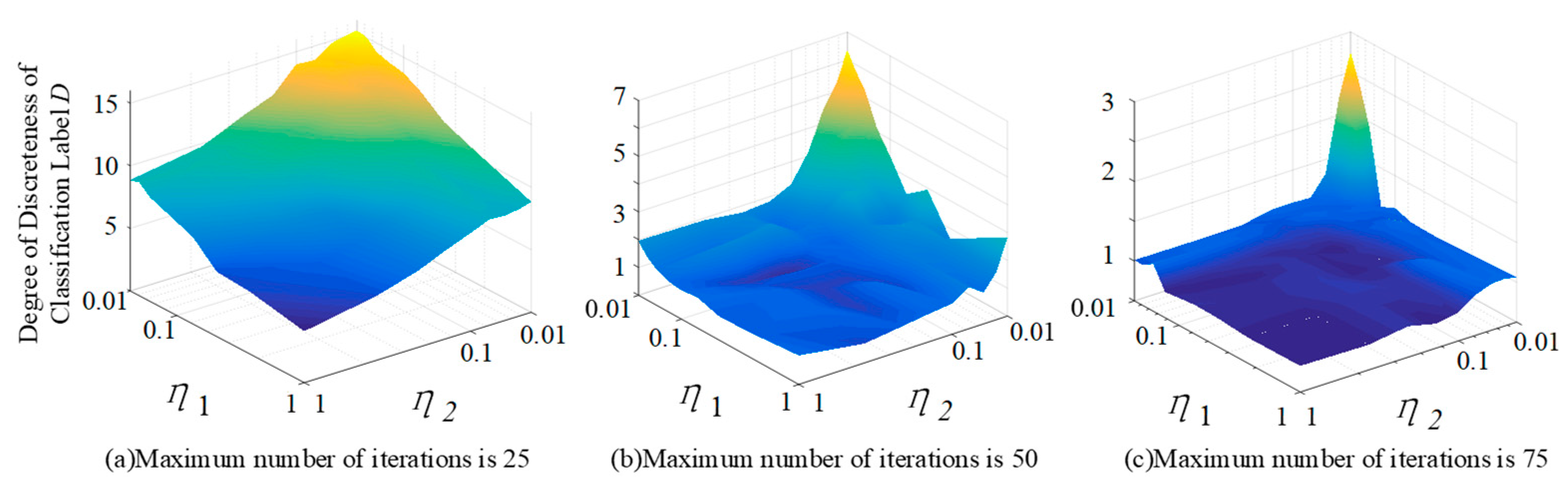 Energies 12 01059 g007
