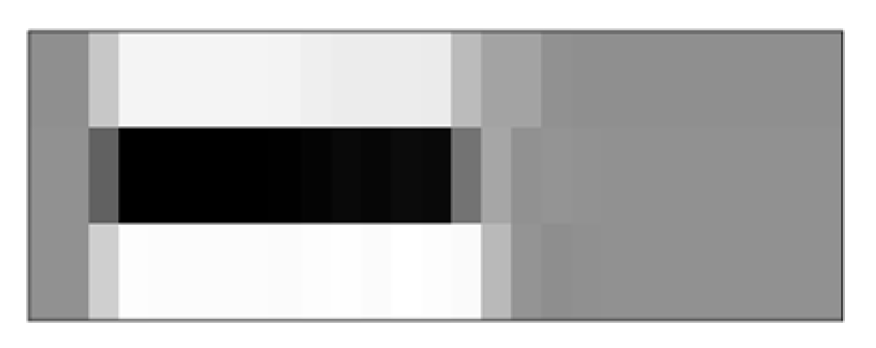 Energies 12 01059 g008