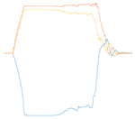 Energies 12 01059 i004