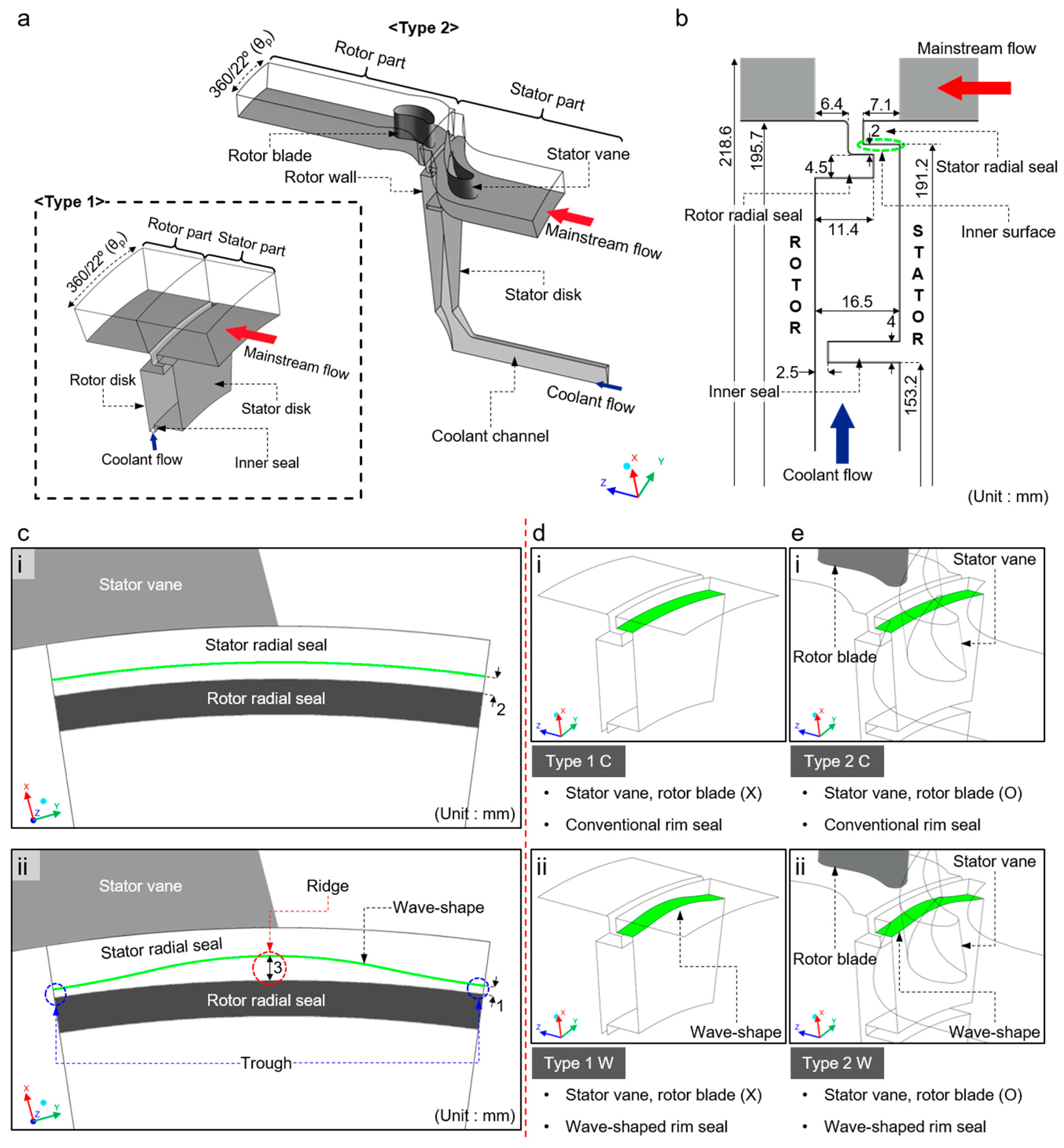 Energies 12 01060 g002