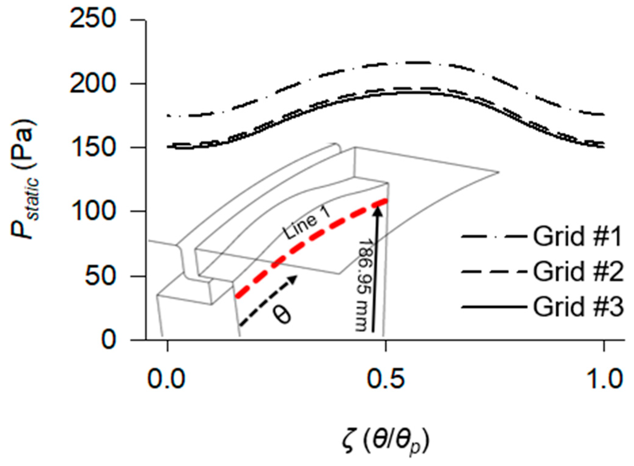 Energies 12 01060 g004