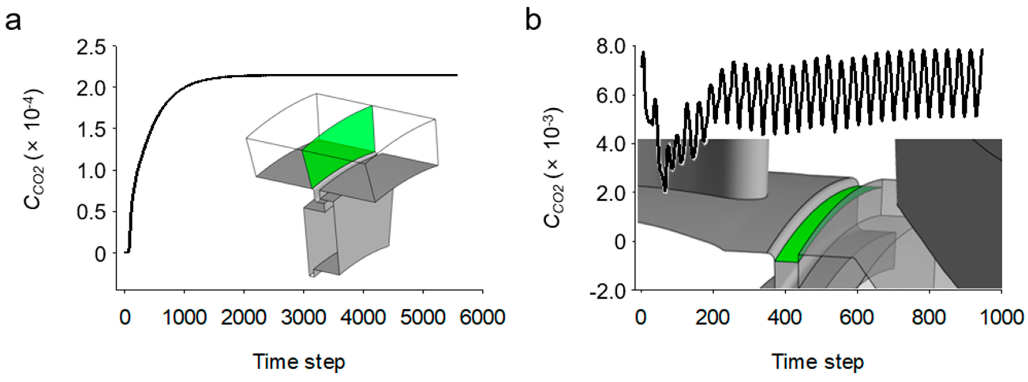 Energies 12 01060 g005