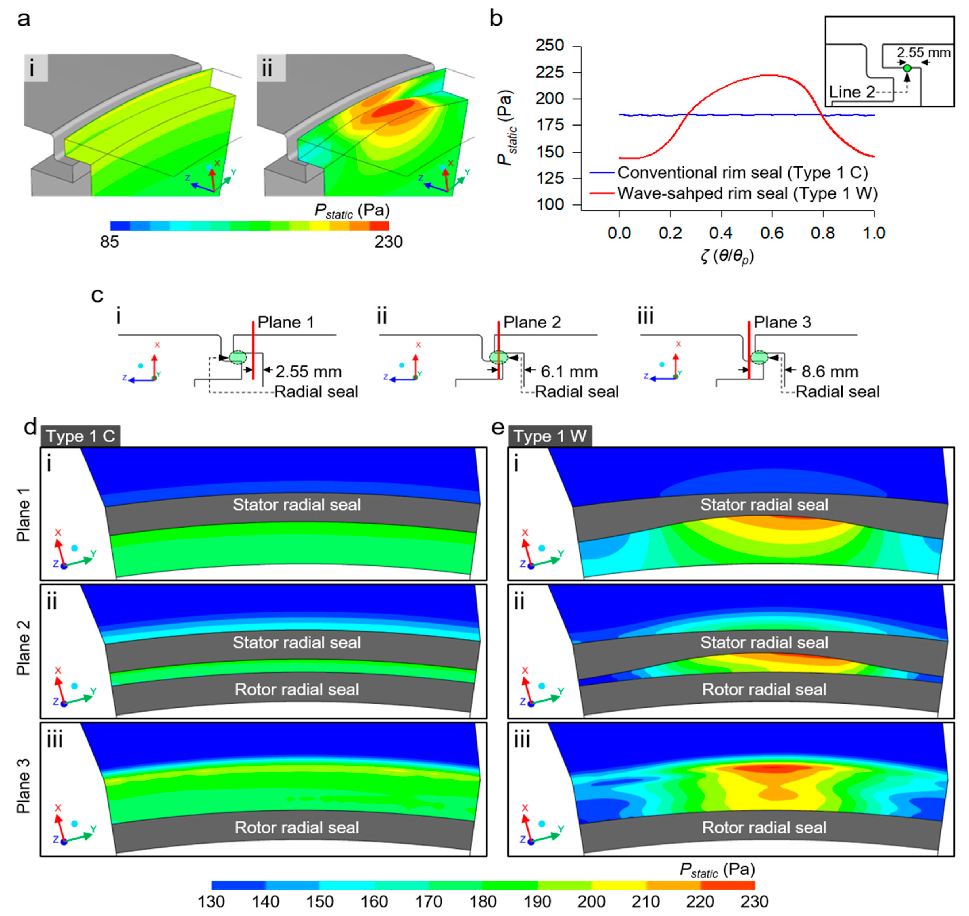 Energies 12 01060 g006