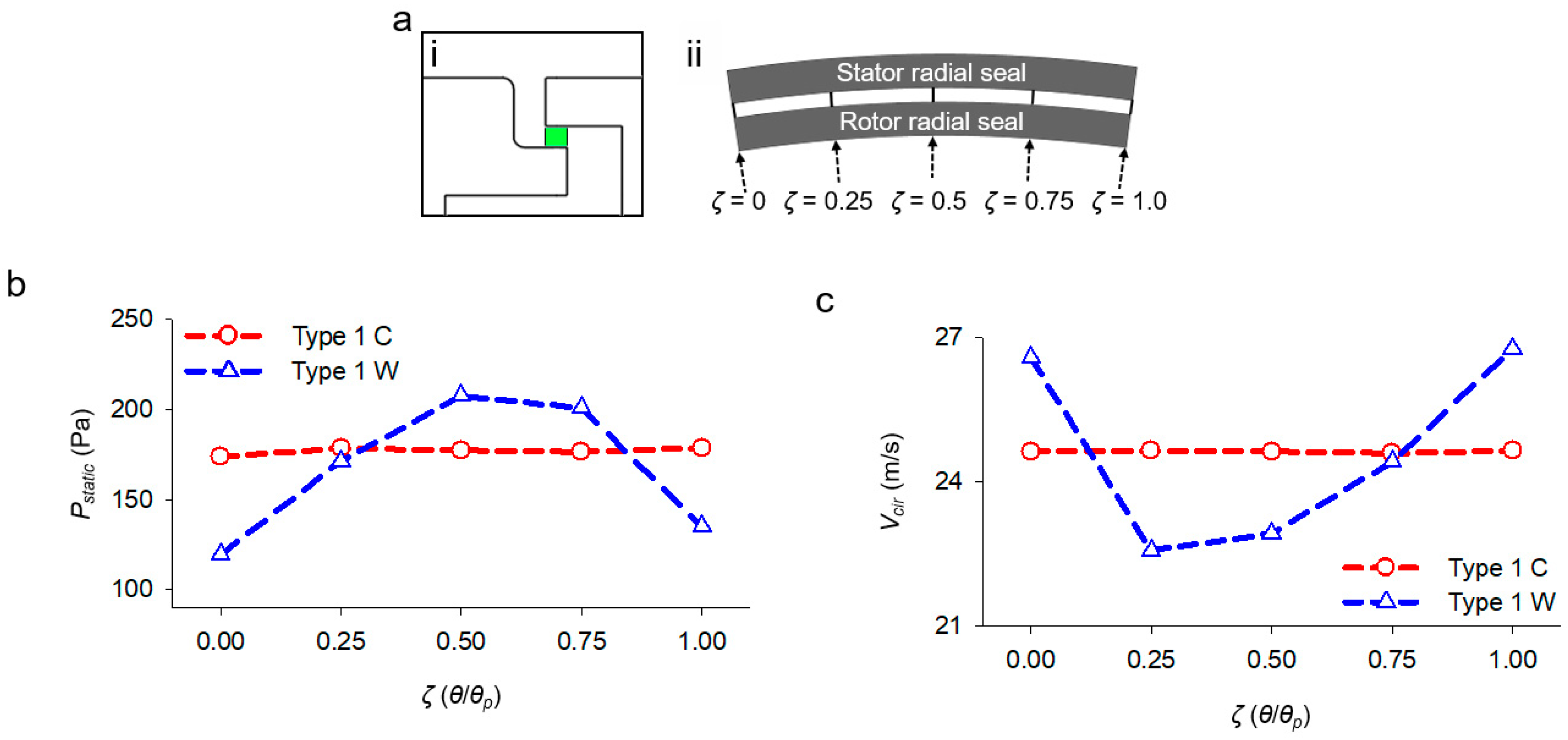 Energies 12 01060 g008