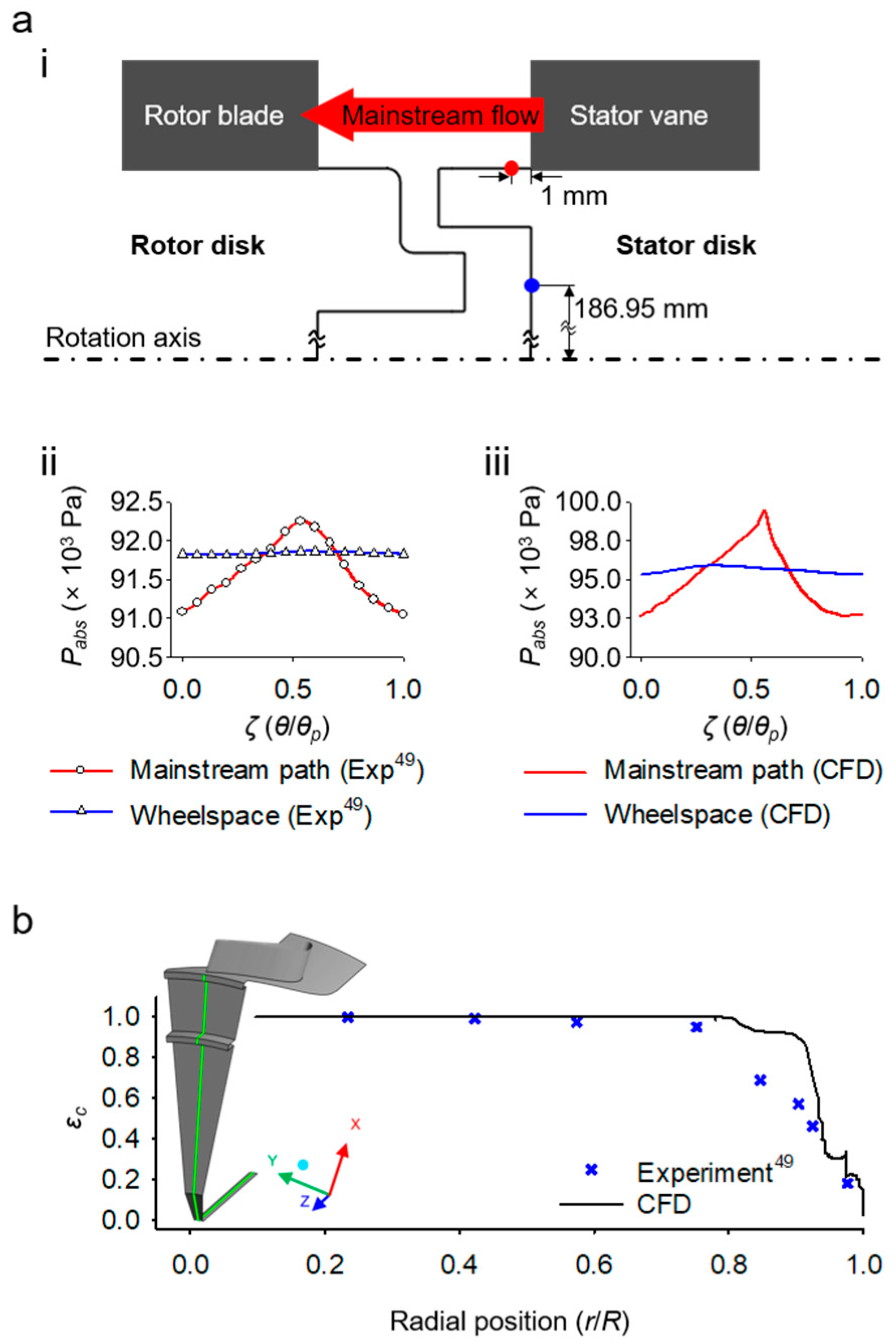 Energies 12 01060 g009