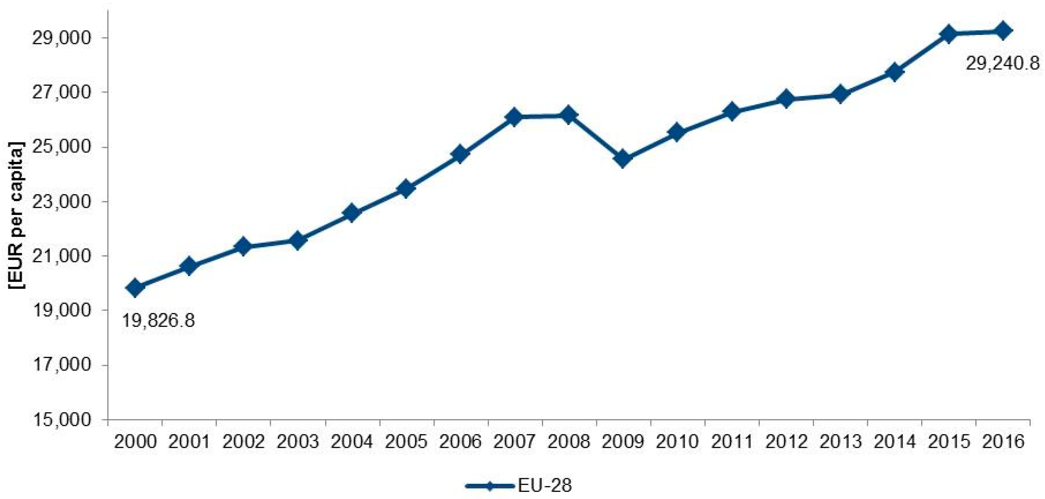 Energies 12 01065 g007