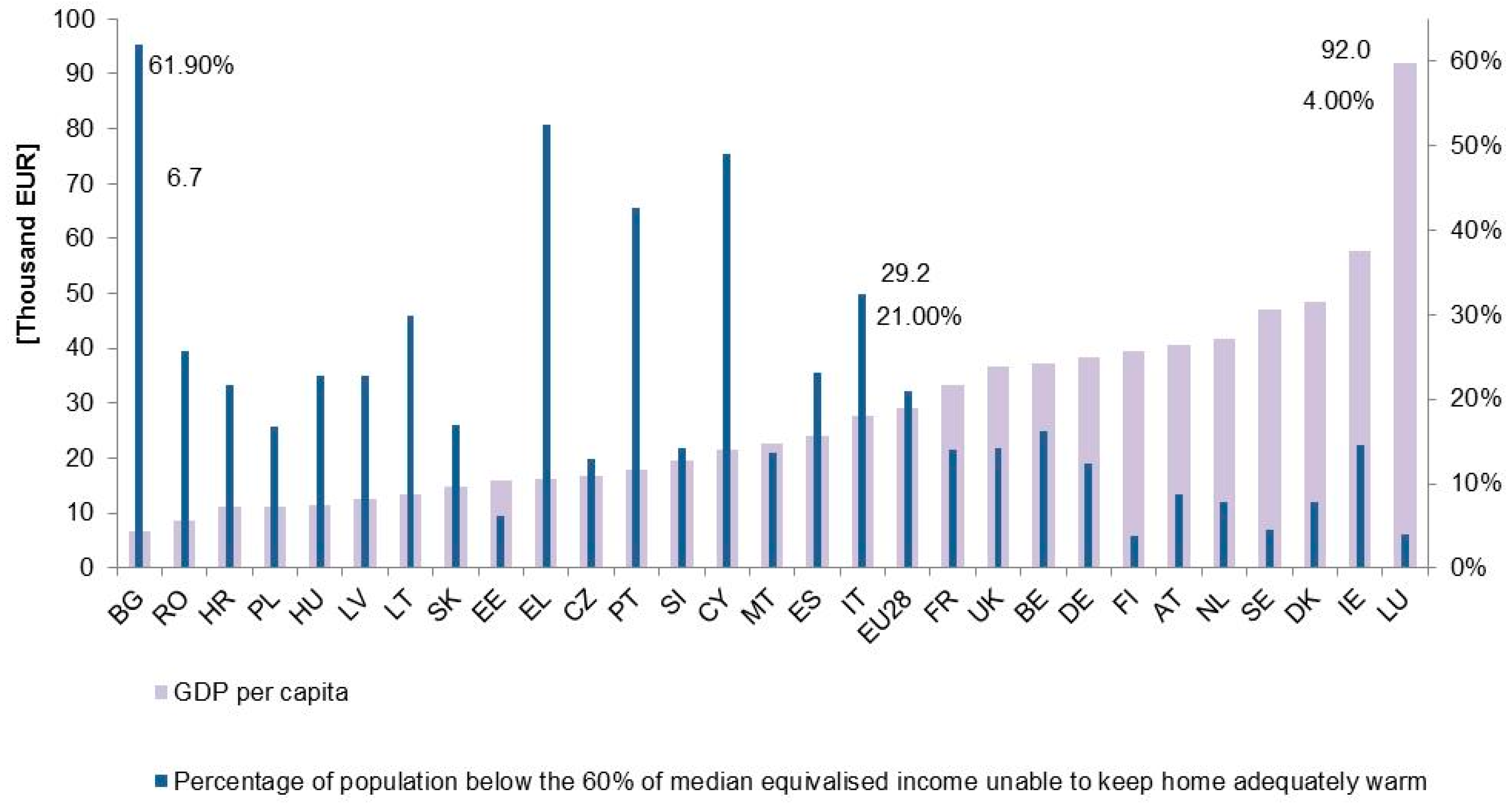 Energies 12 01065 g008