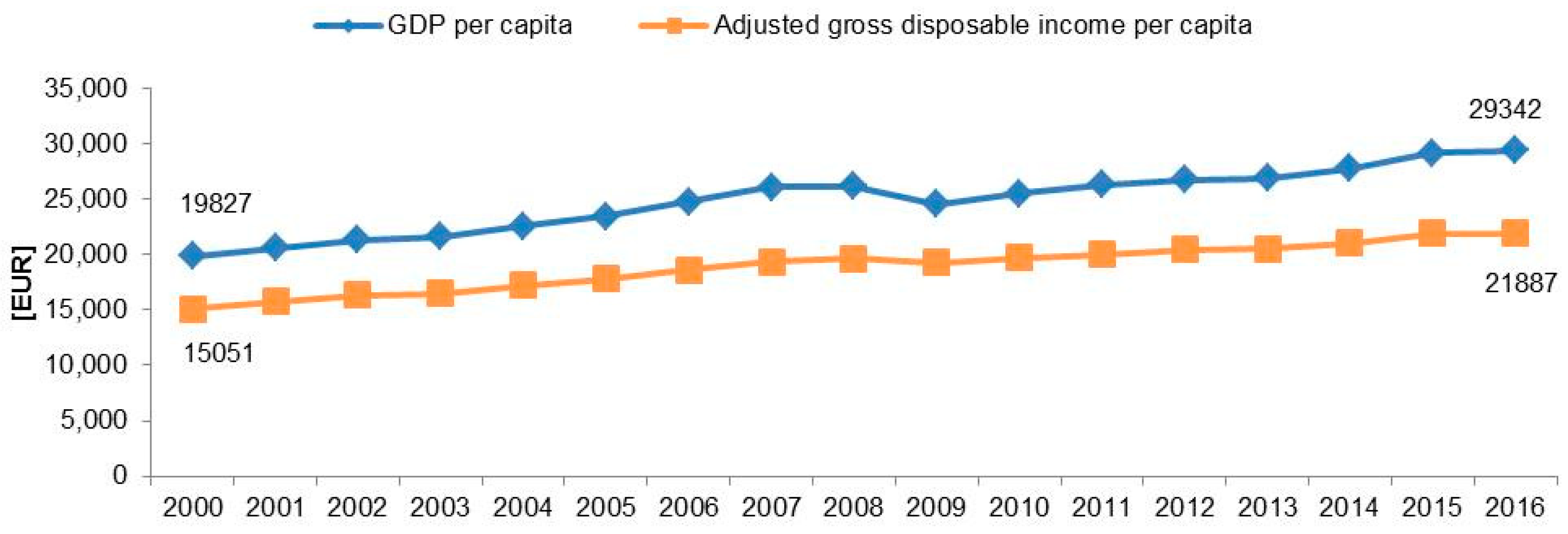 Energies 12 01065 g009