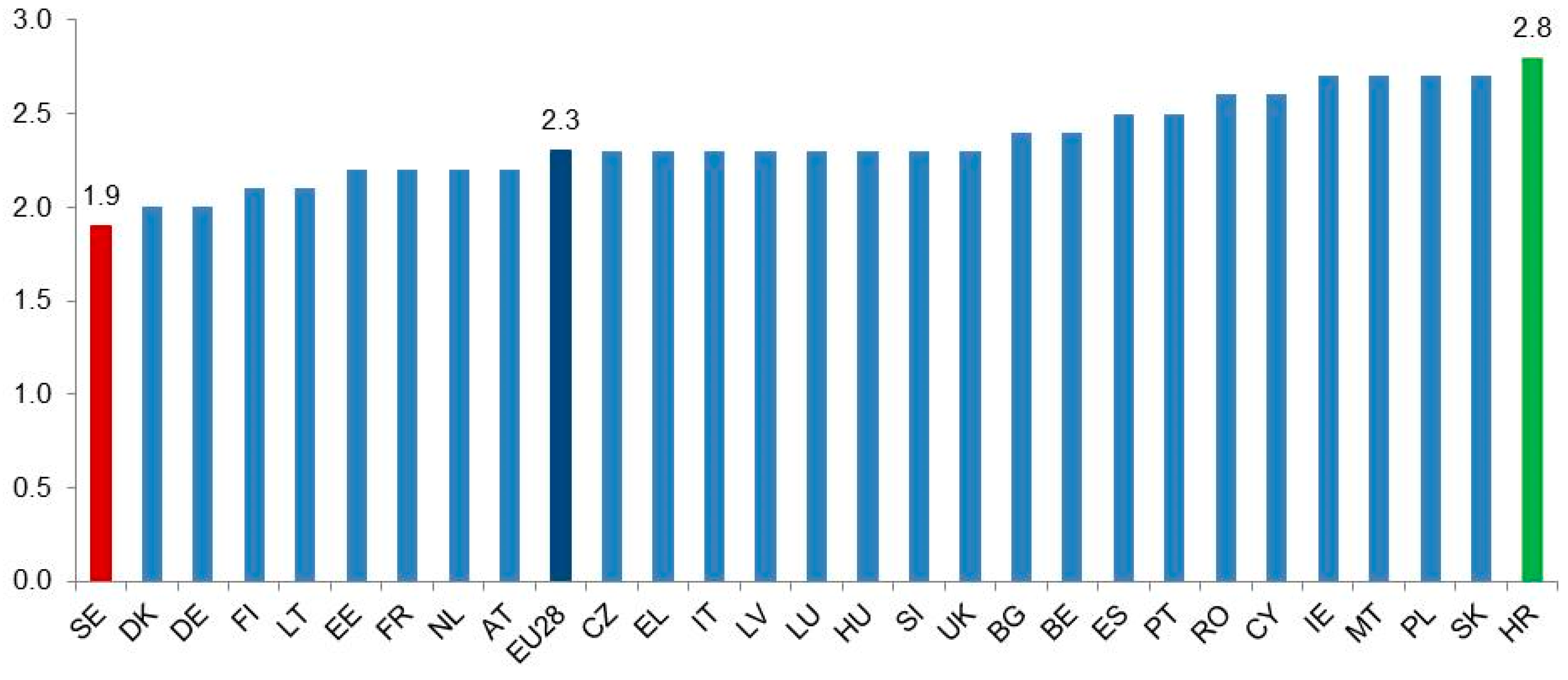 Energies 12 01065 g011
