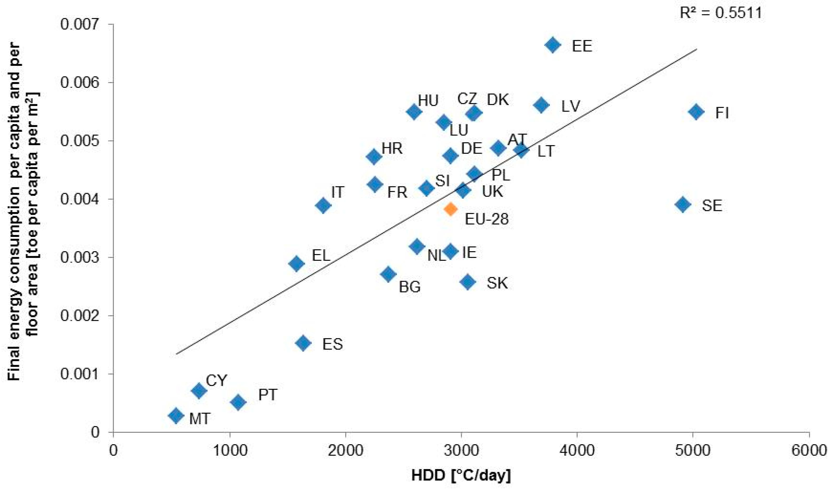Energies 12 01065 g014