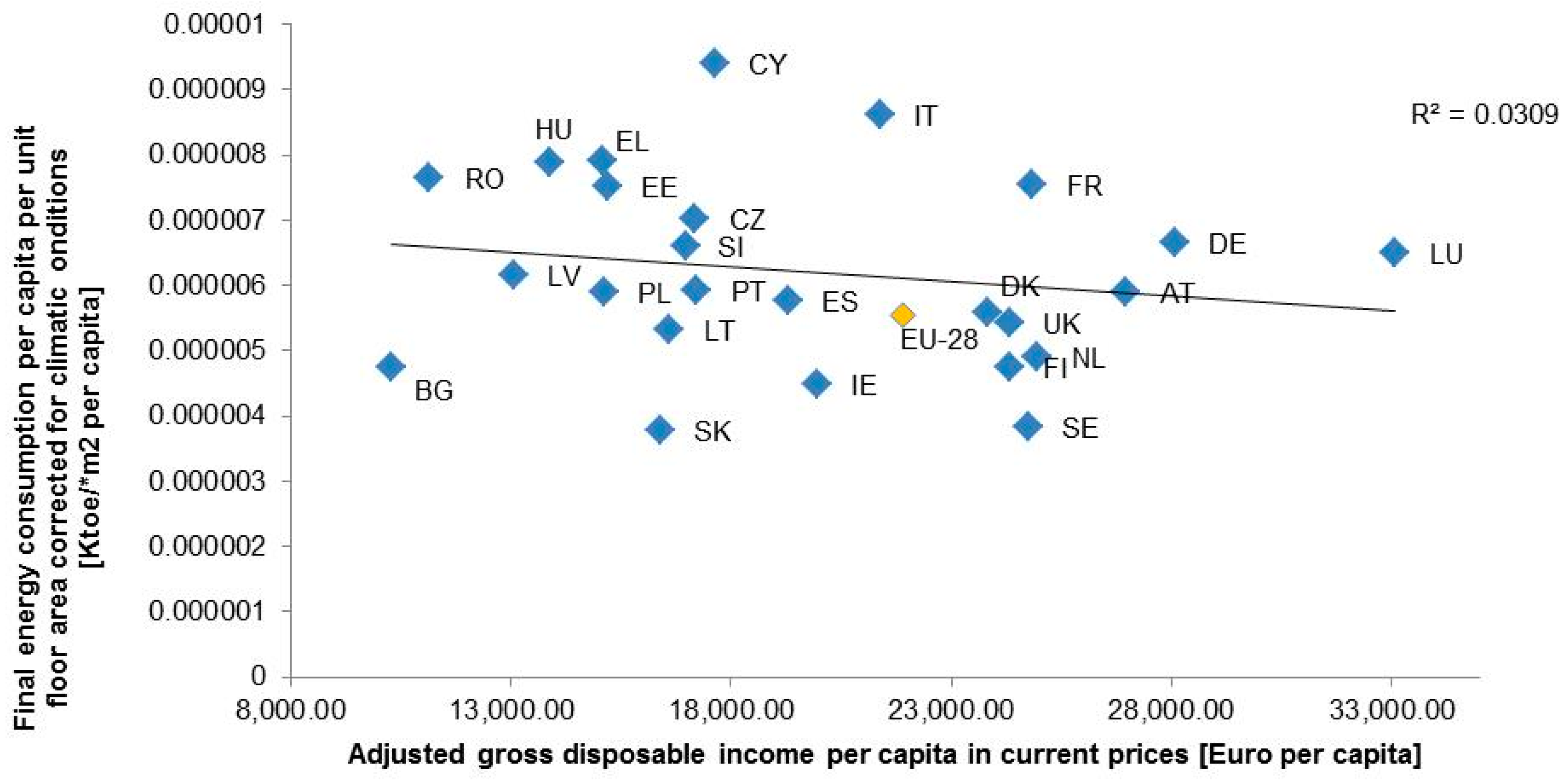 Energies 12 01065 g017