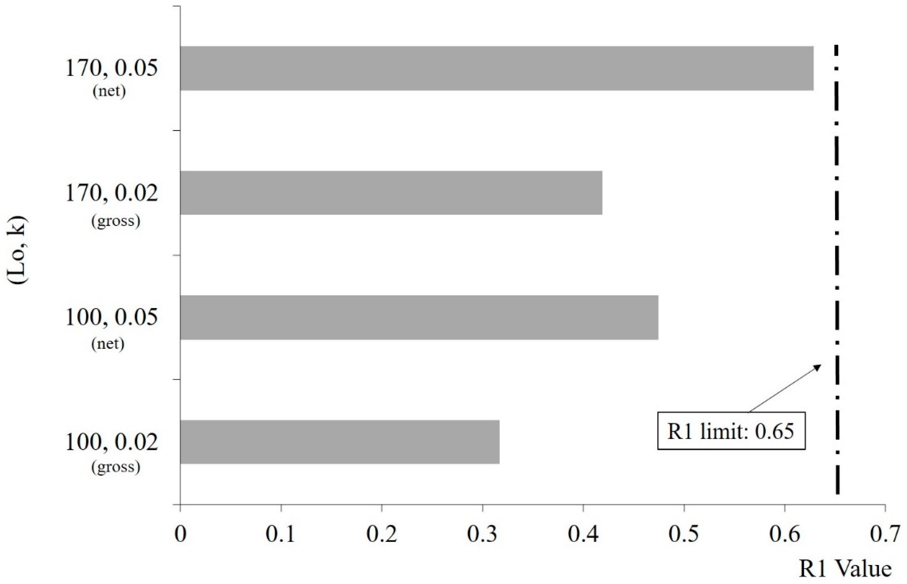 Energies 12 01066 g004