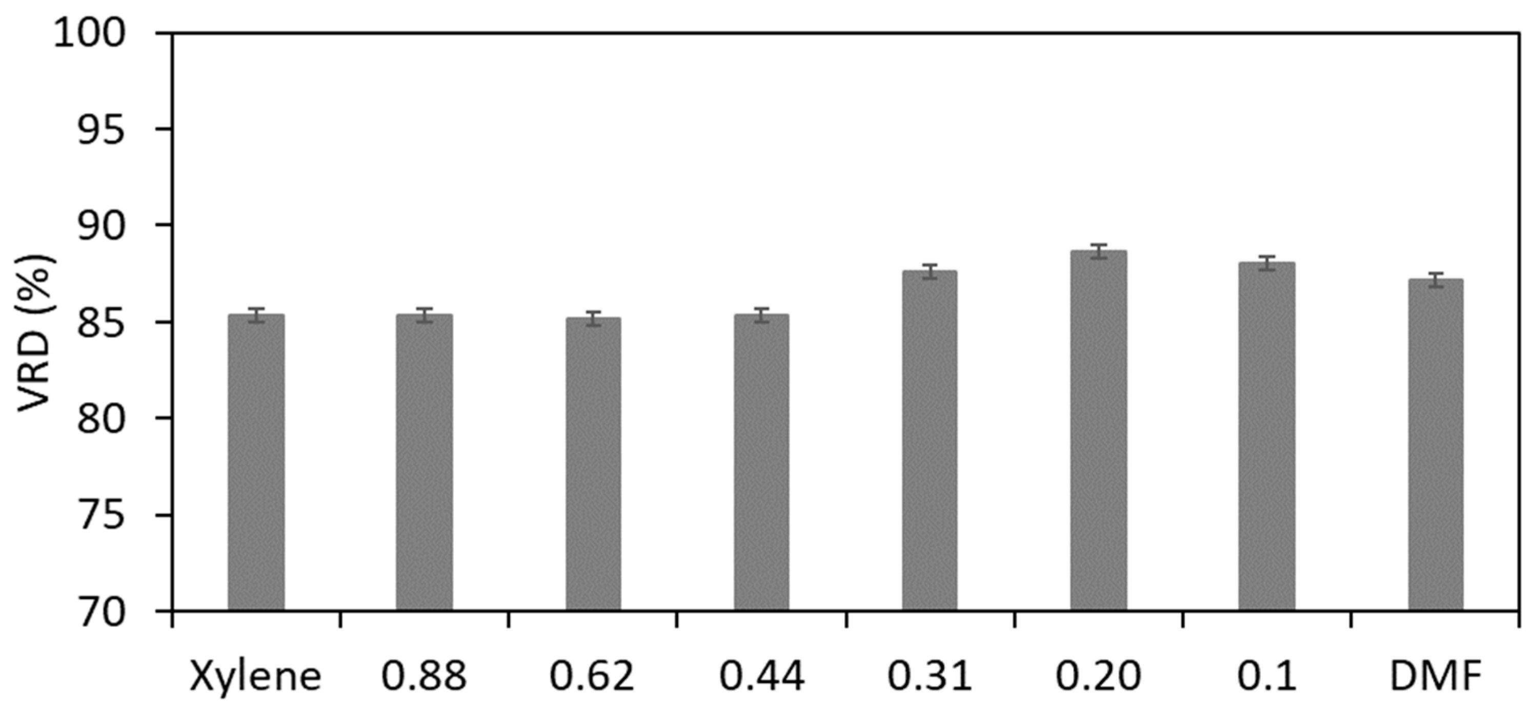 Energies 12 01068 g002 Energies 12 01068 g002
