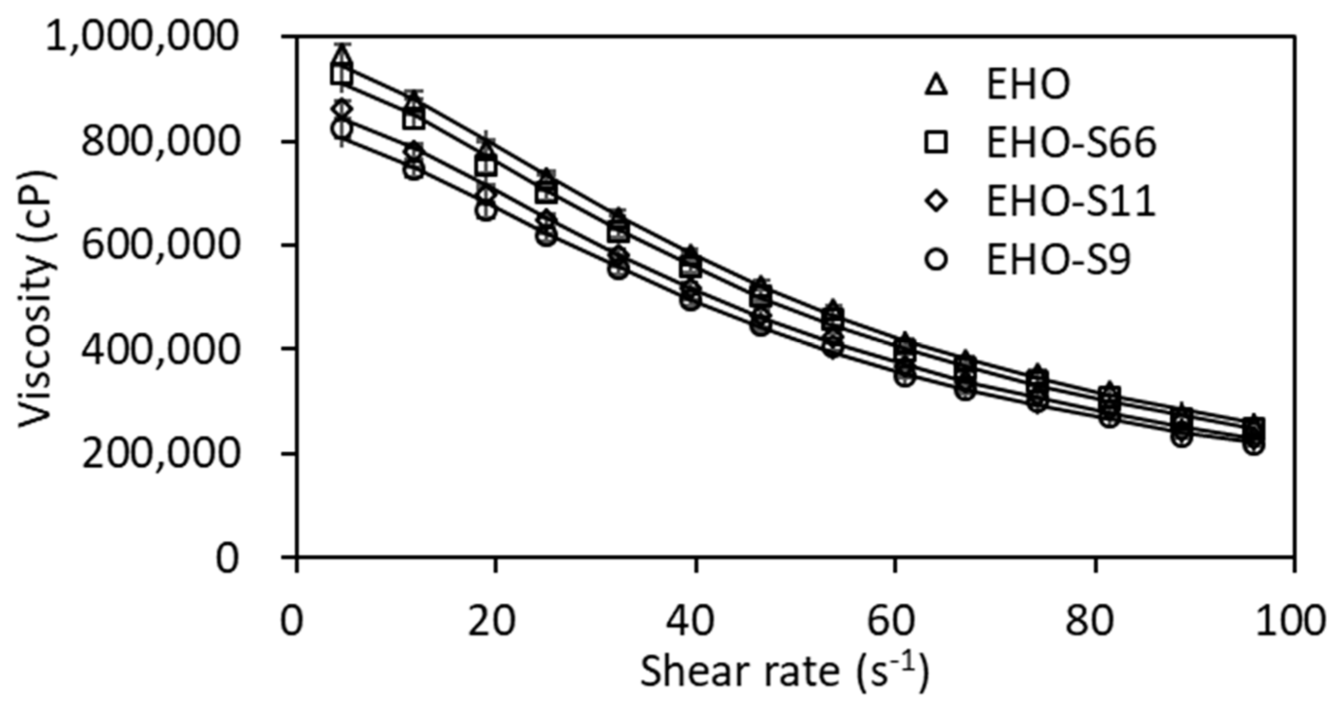 Energies 12 01068 g004 Energies 12 01068 g004