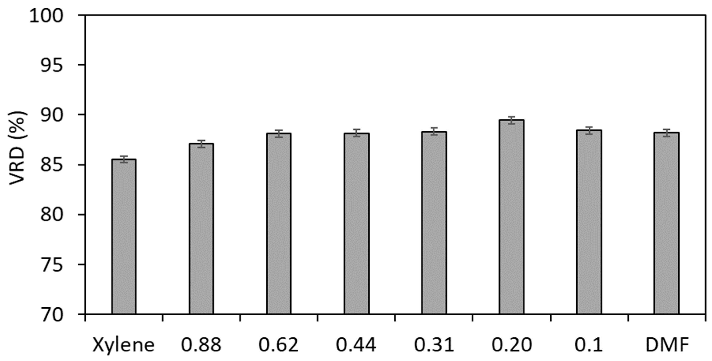 Energies 12 01068 g005 Energies 12 01068 g005