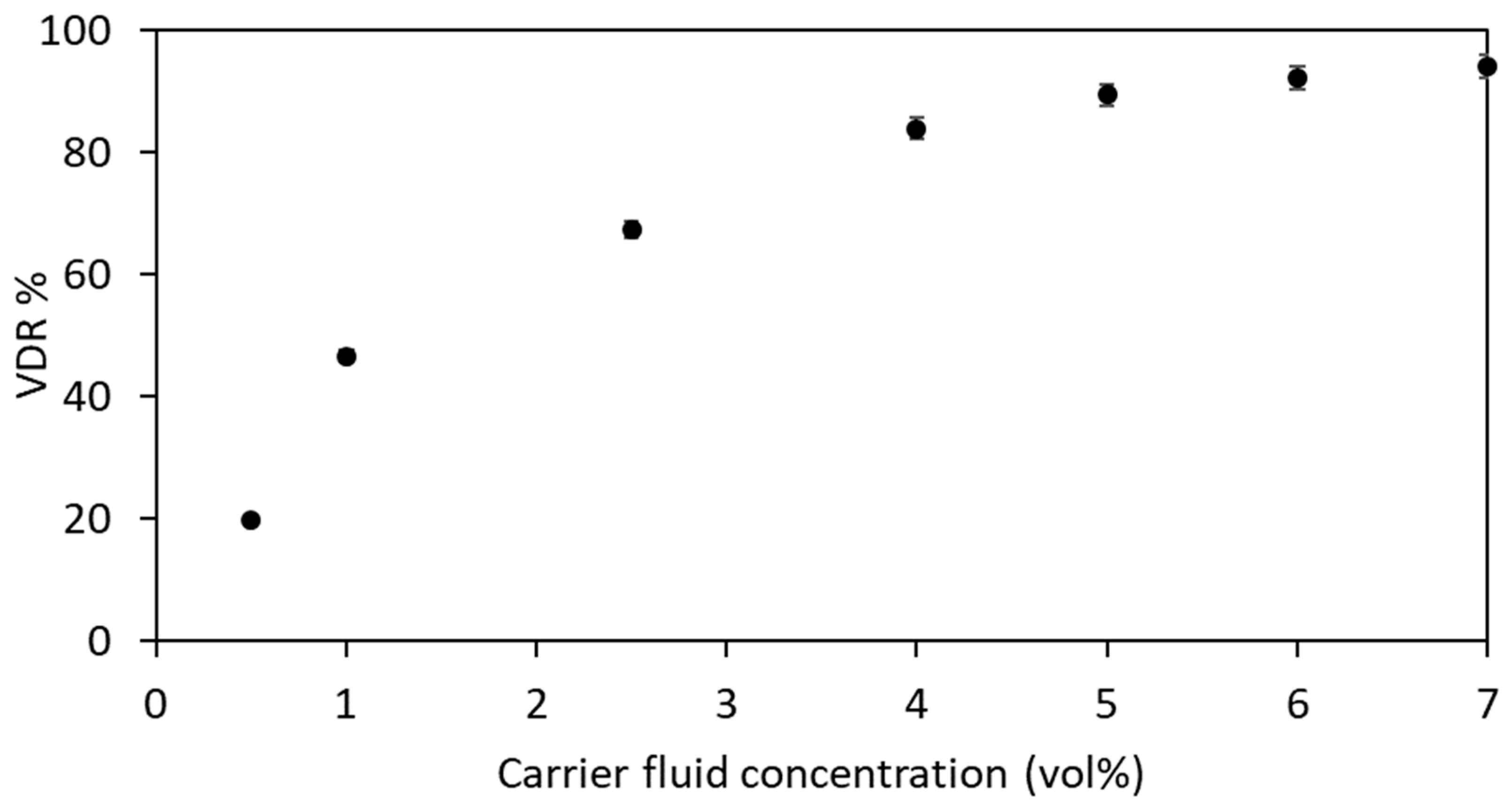 Energies 12 01068 g006 Energies 12 01068 g006