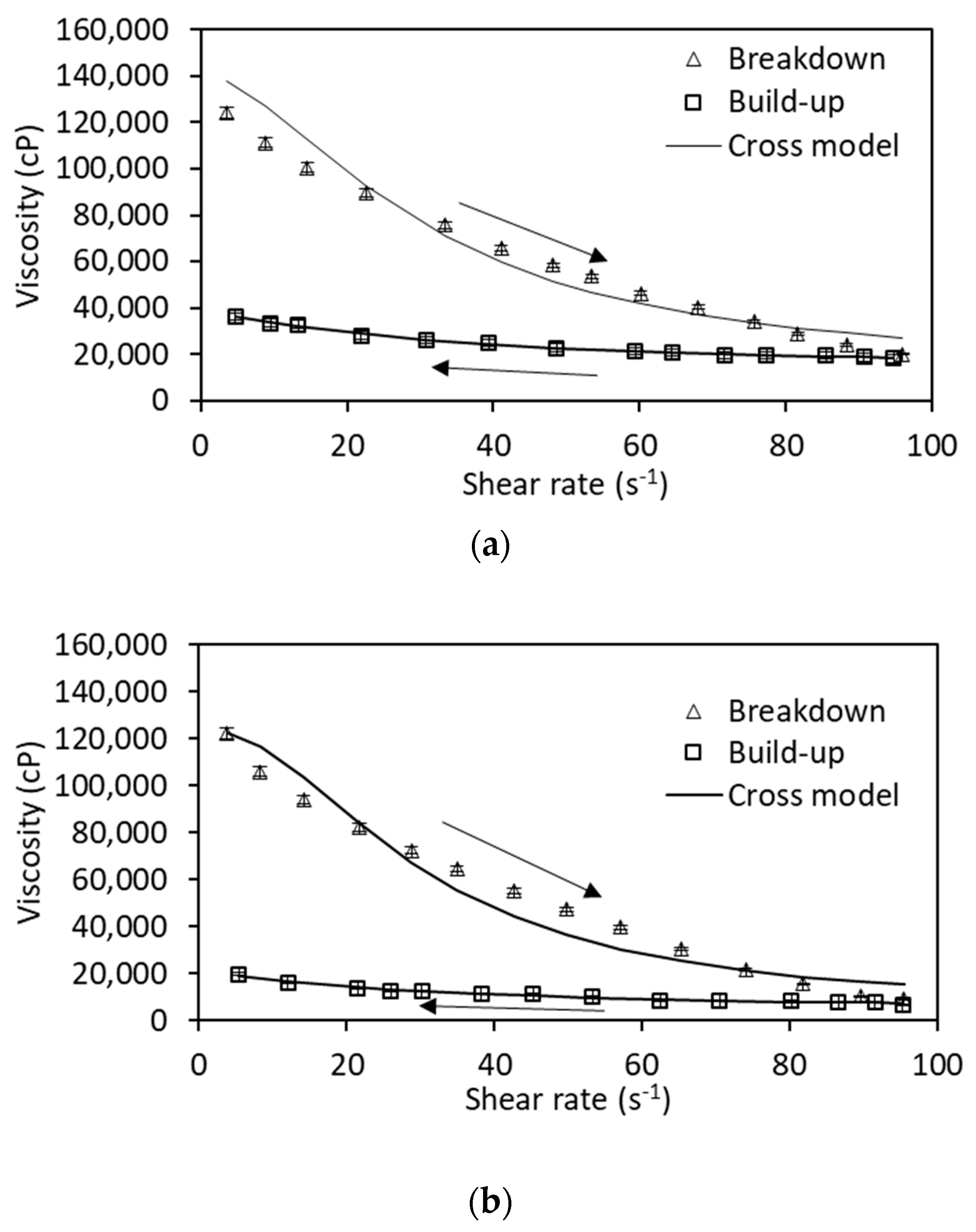 Energies 12 01068 g007 Energies 12 01068 g007