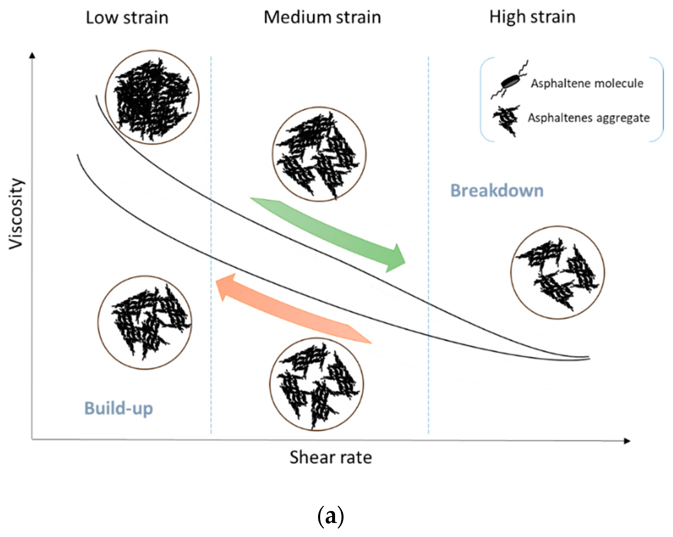 Energies 12 01068 g009a Energies 12 01068 g009a