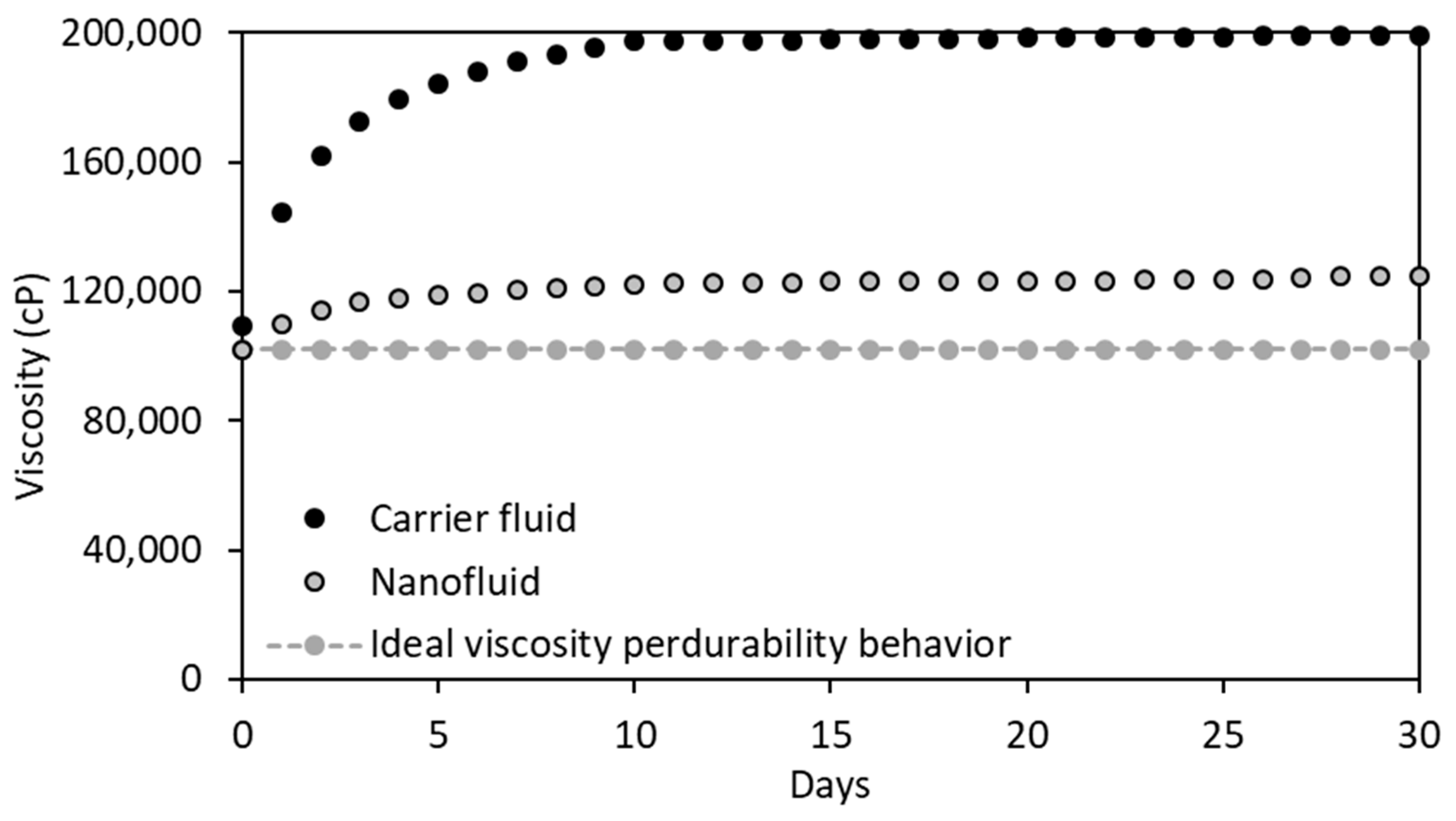 Energies 12 01068 g010 Energies 12 01068 g010
