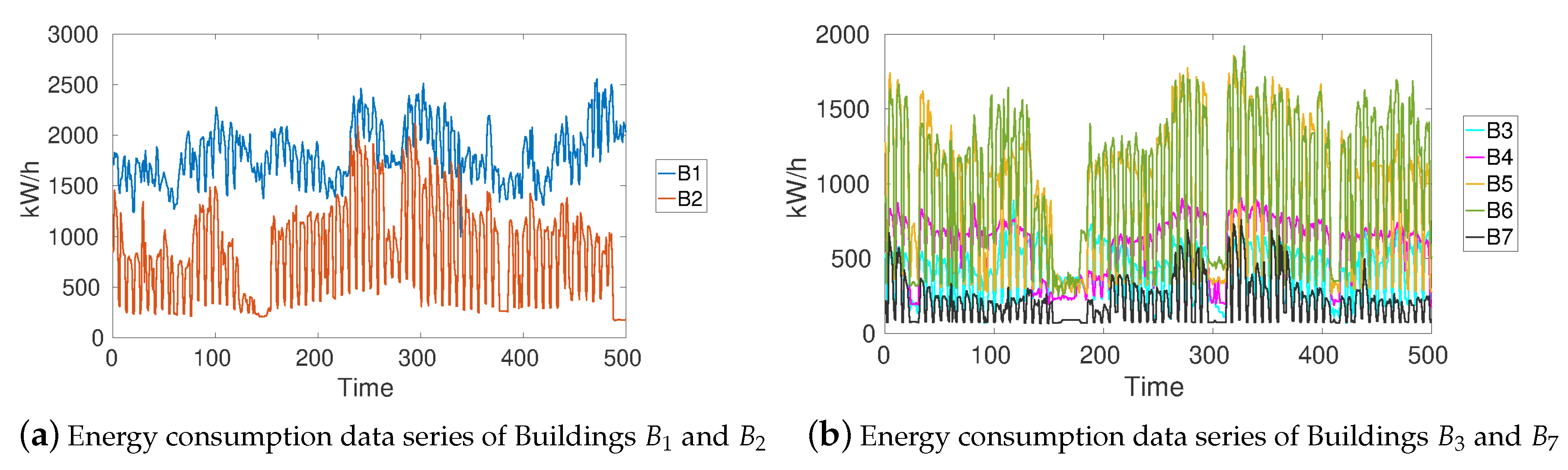Energies 12 01069 g005