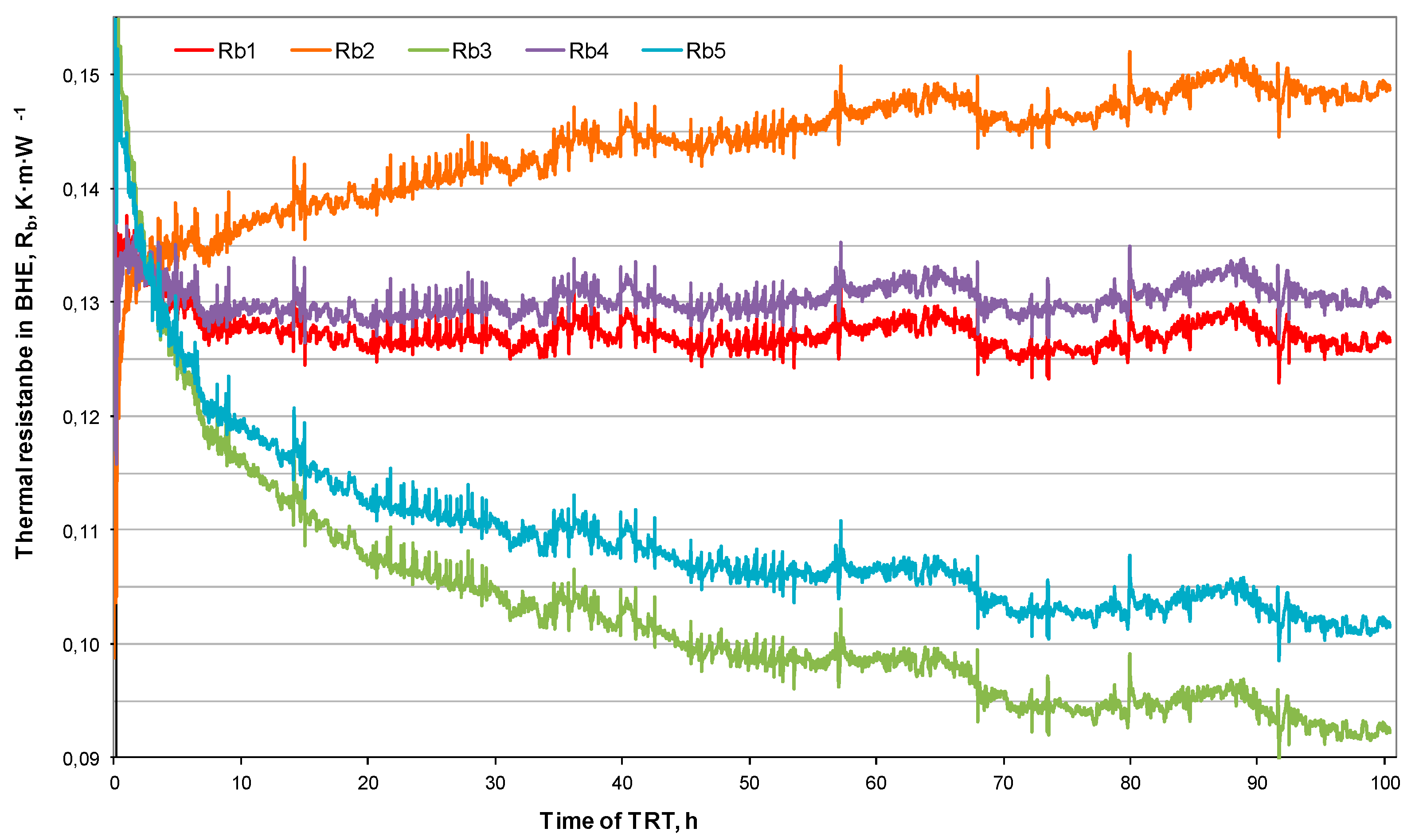 Energies 12 01072 g005