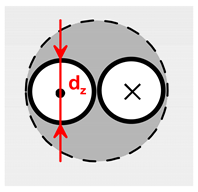 Energies 12 01072 i005