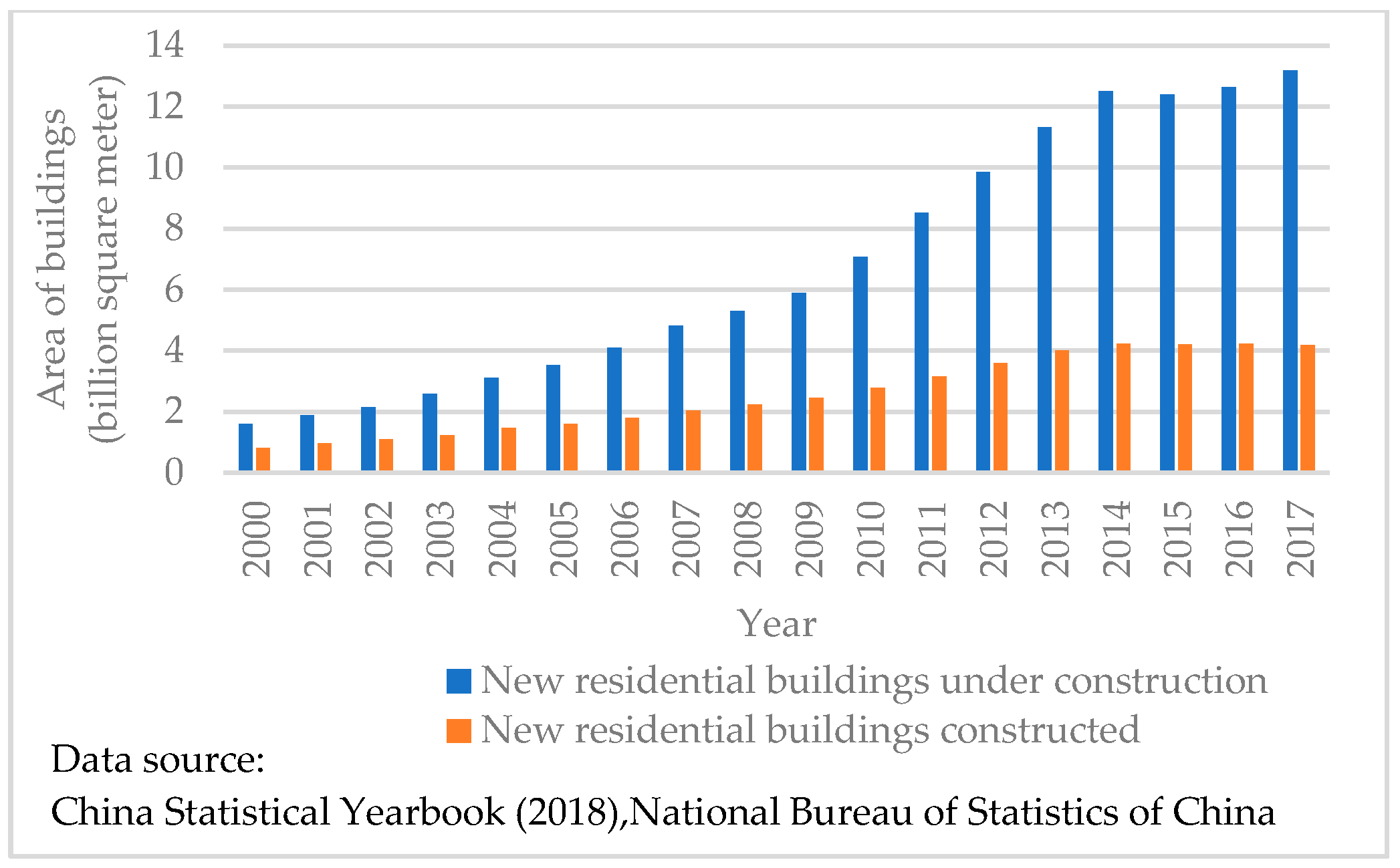Energies 12 01073 g002 Energies 12 01073 g002
