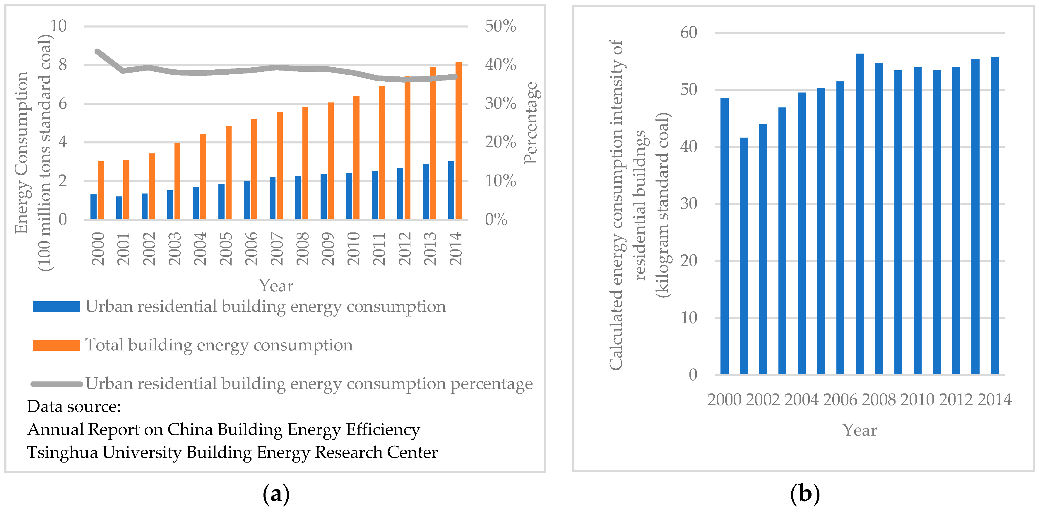 Energies 12 01073 g003 Energies 12 01073 g003