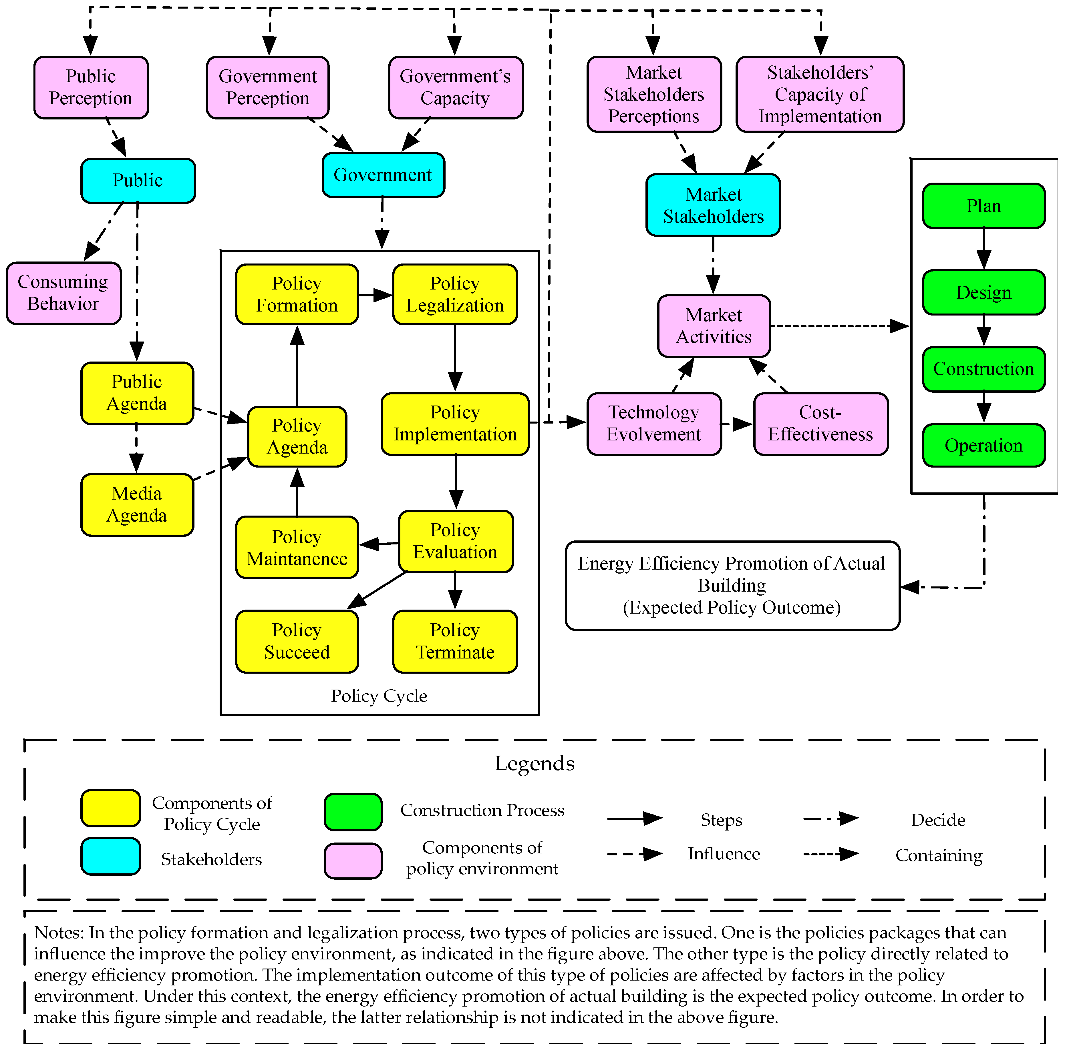 Energies 12 01073 g004 Energies 12 01073 g004