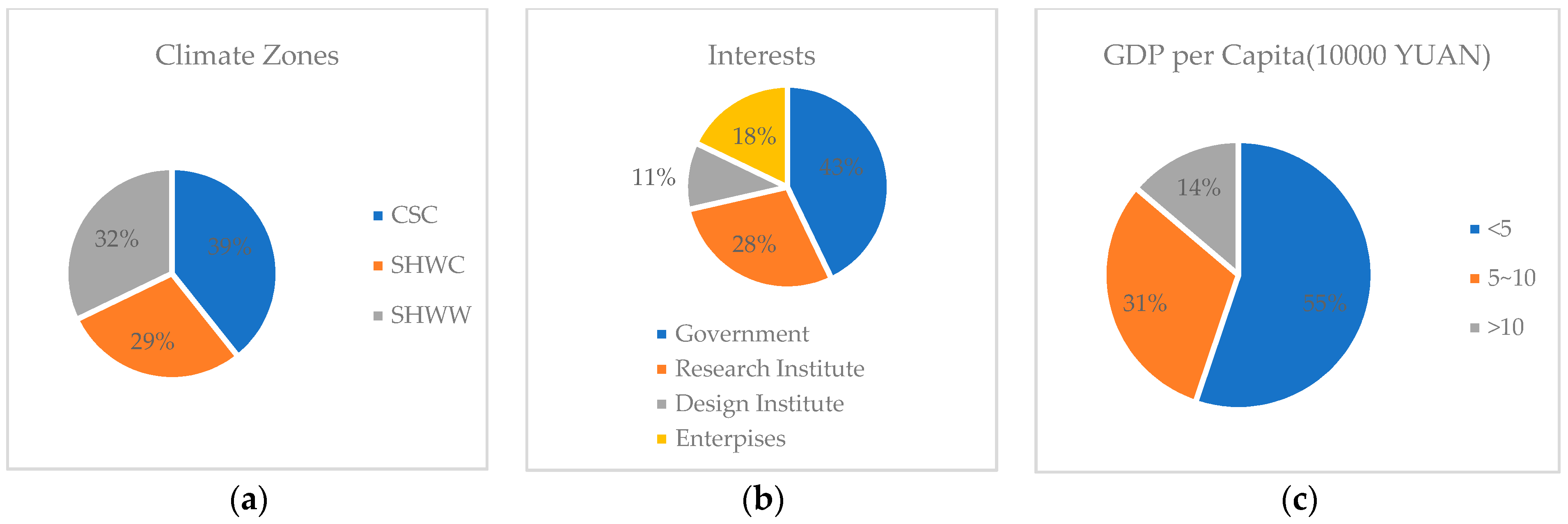 Energies 12 01073 g005 Energies 12 01073 g005