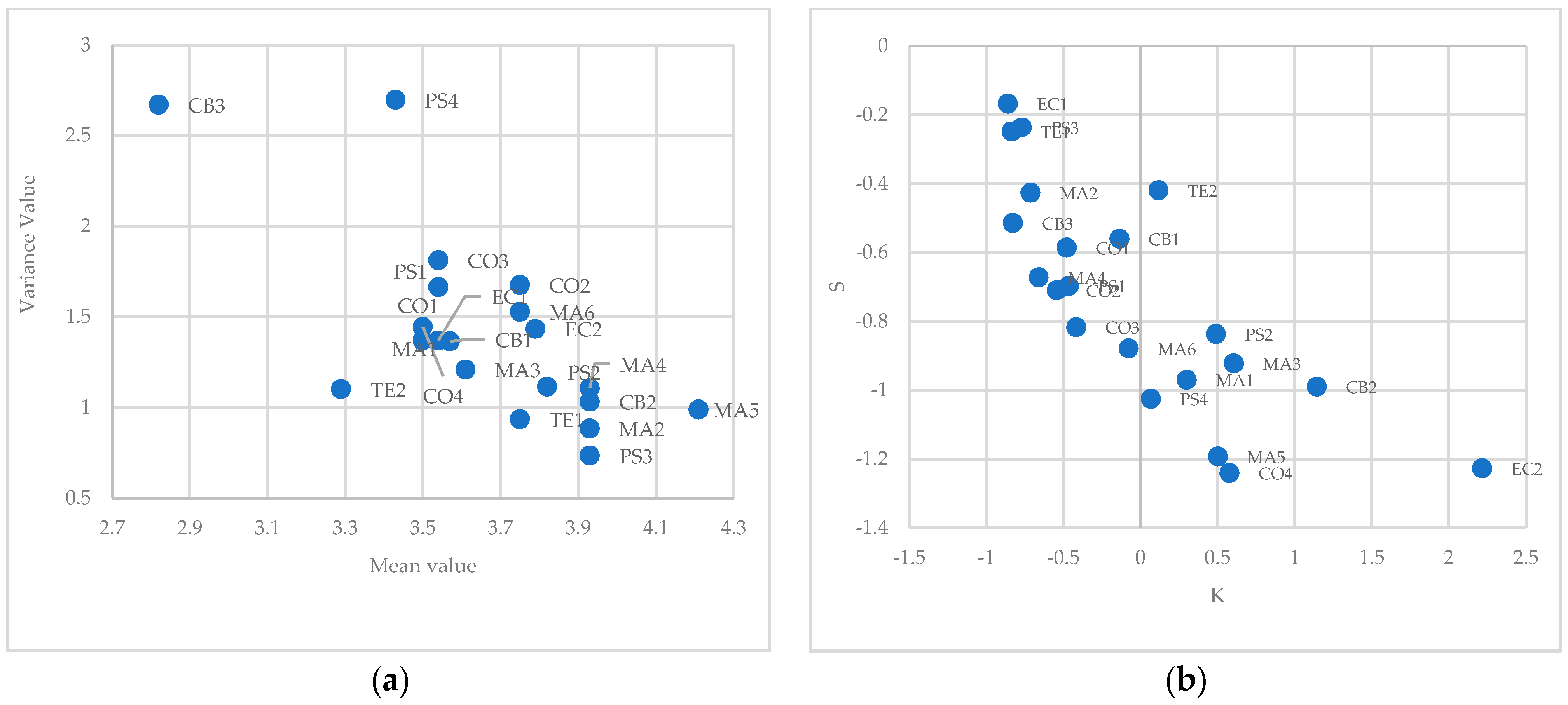 Energies 12 01073 g007 Energies 12 01073 g007