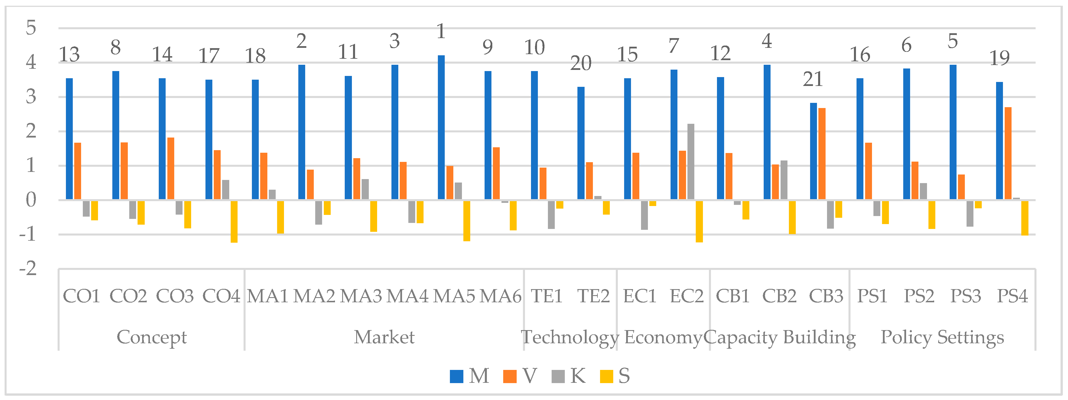 Energies 12 01073 g008 Energies 12 01073 g008