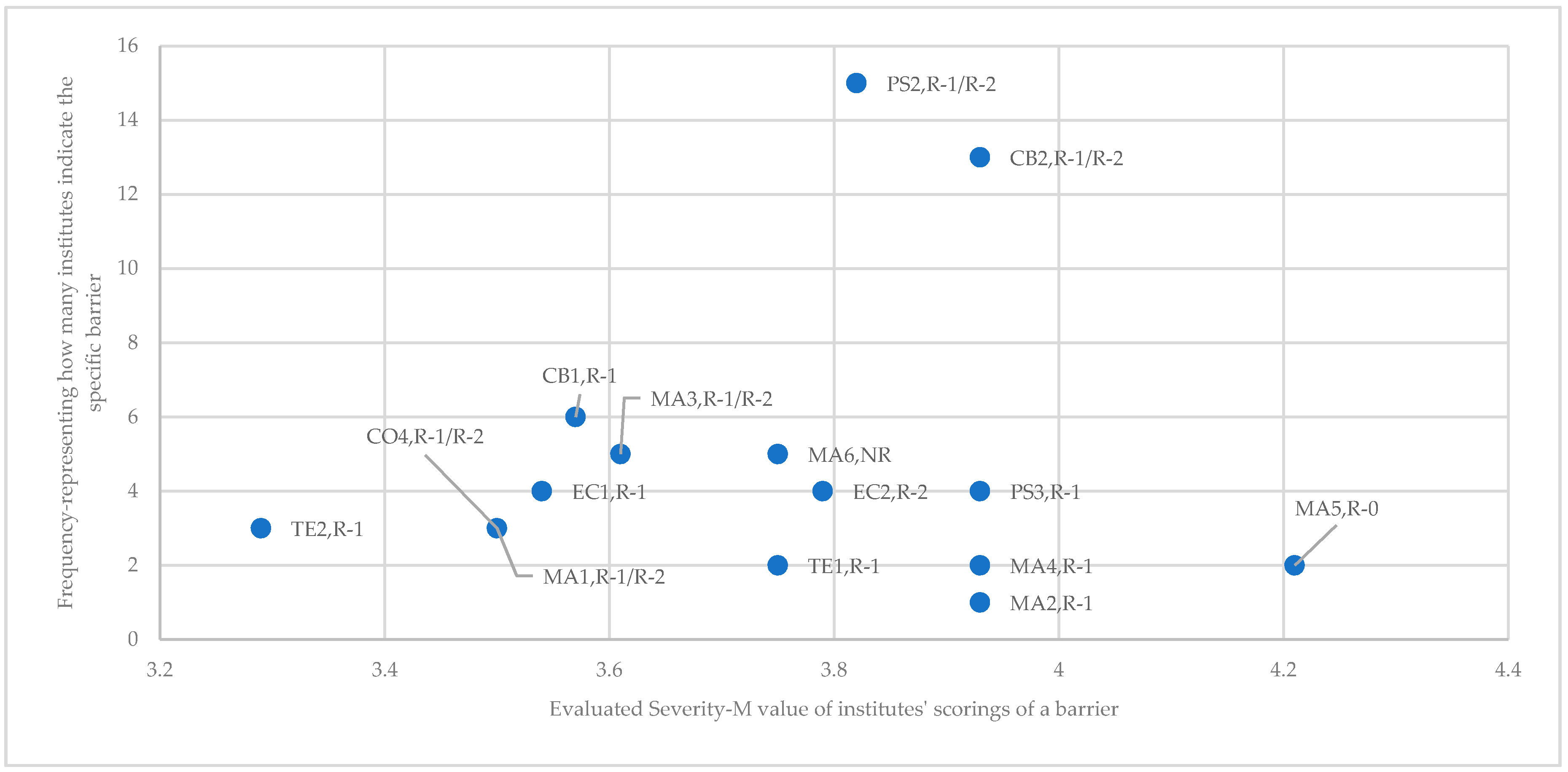 Energies 12 01073 g011 Energies 12 01073 g011